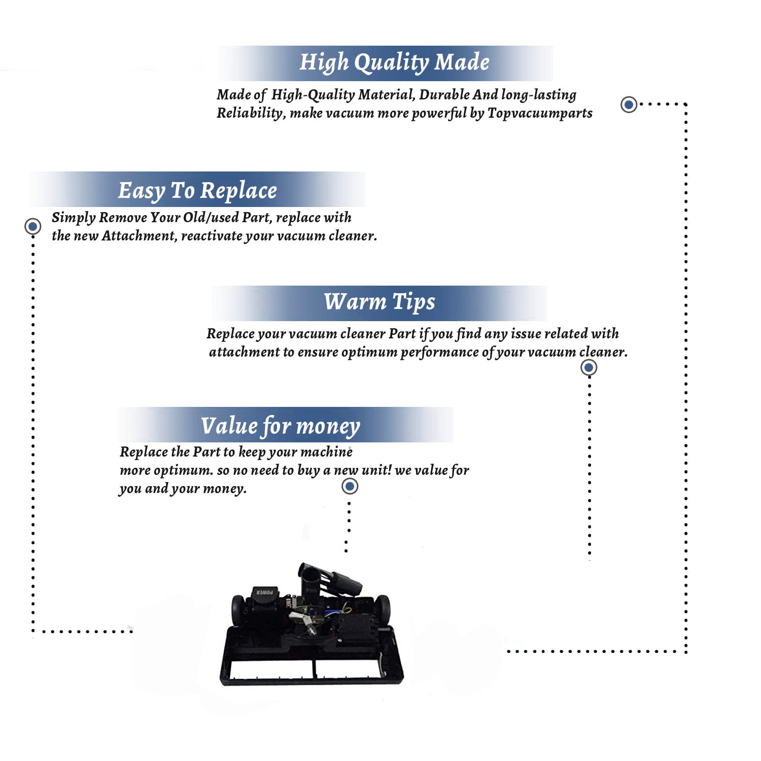Topvacuumparts Replacement Part For Royal RY3050, SR30017, Canister Vacuum Cleaner Nozzle Base # compare to part 304309001