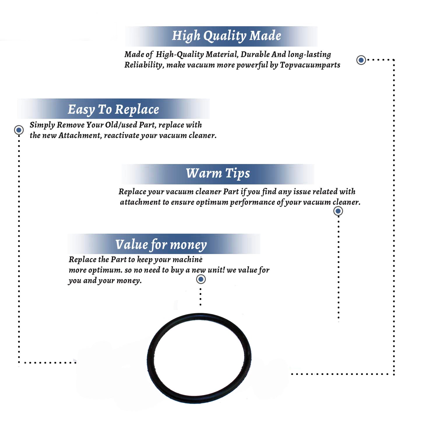 Topvacuumparts For Sanitaire Commercial & Eureka Upright Vacuum Heavy Duty Round Belts (2-Pack) # compare to parts 30563B