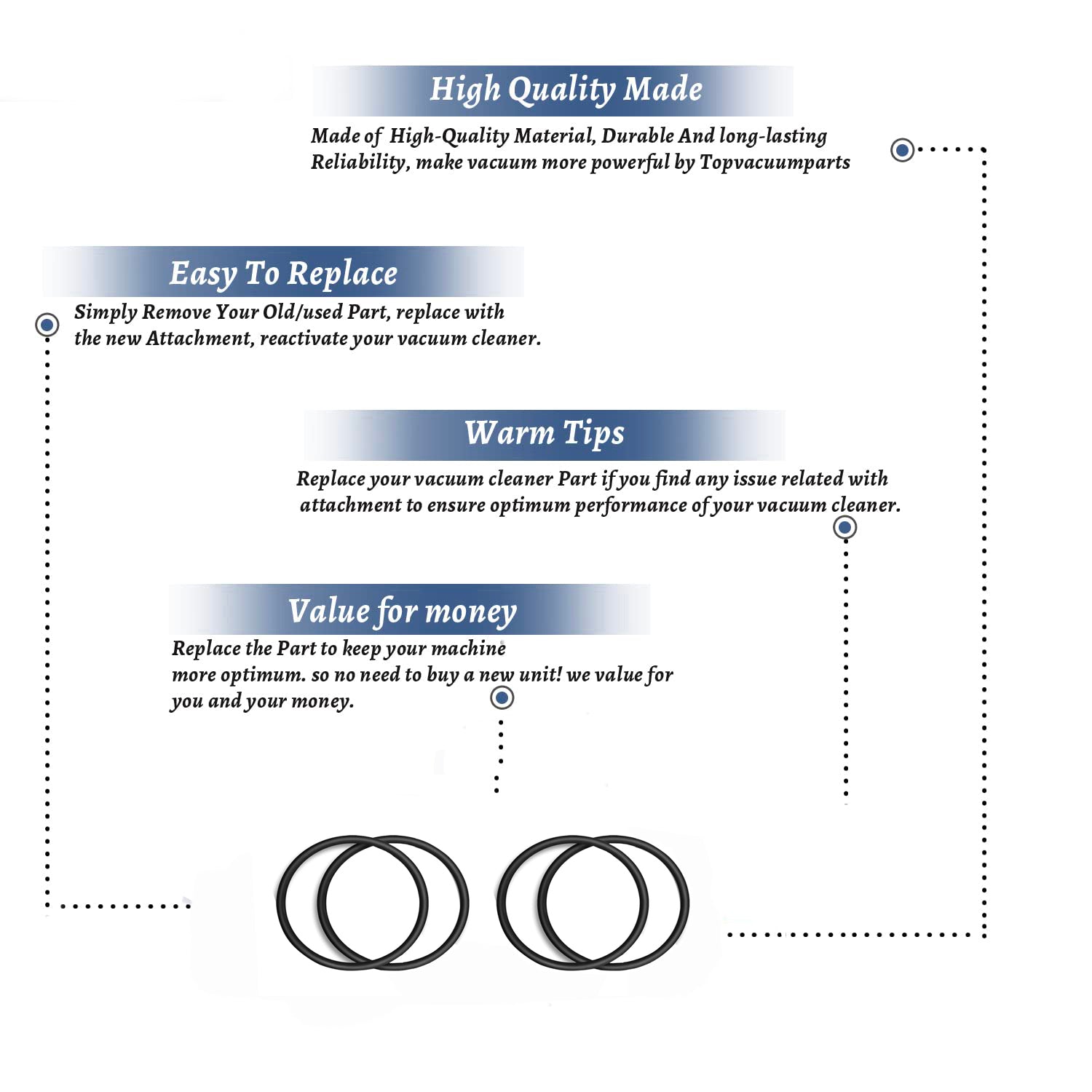 Topvacuumparts RD Vacuum Belt, for Sanitaire 12