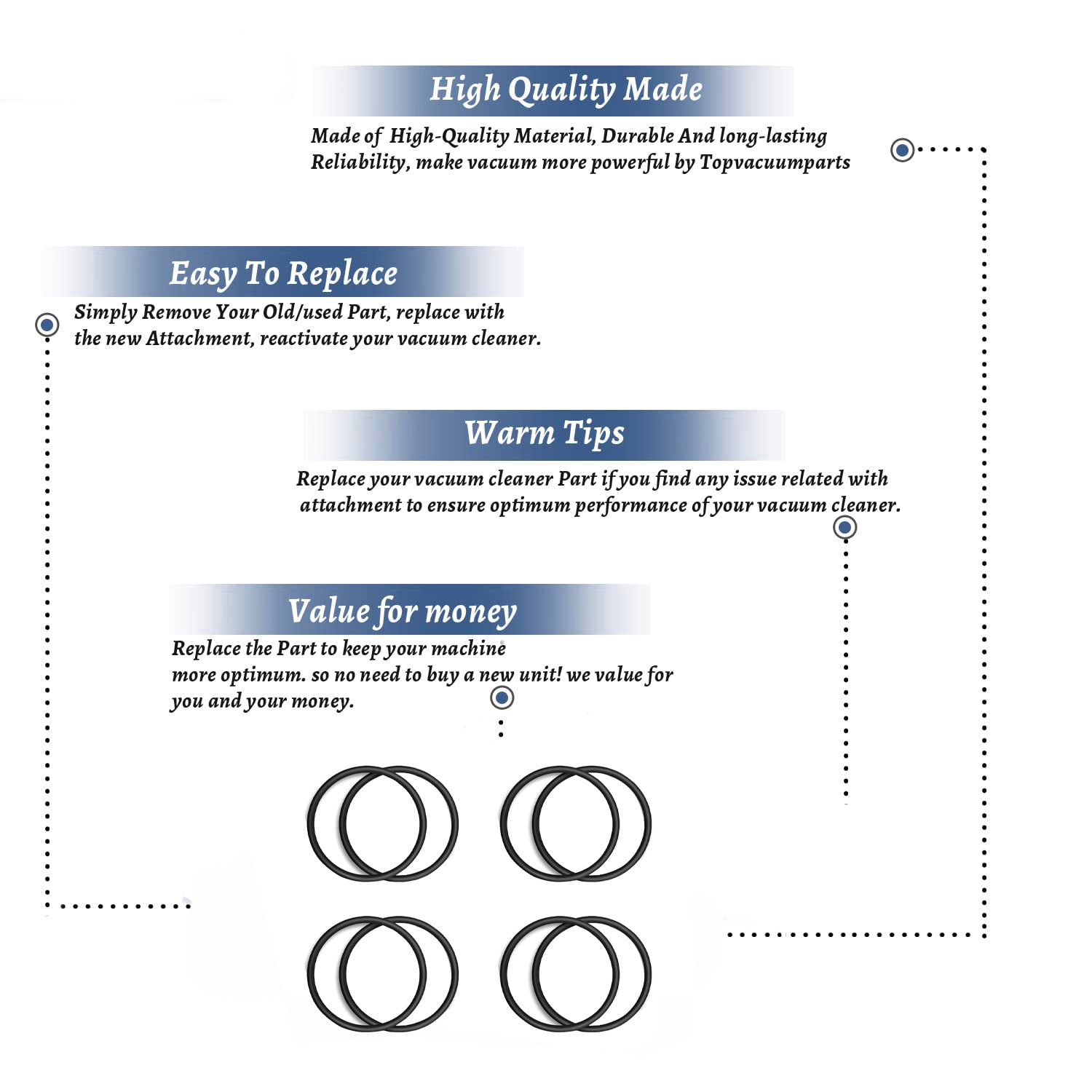 Topvacuumparts Replacement For Eureka F&G Vacuum Belts # compare to parts 30563B