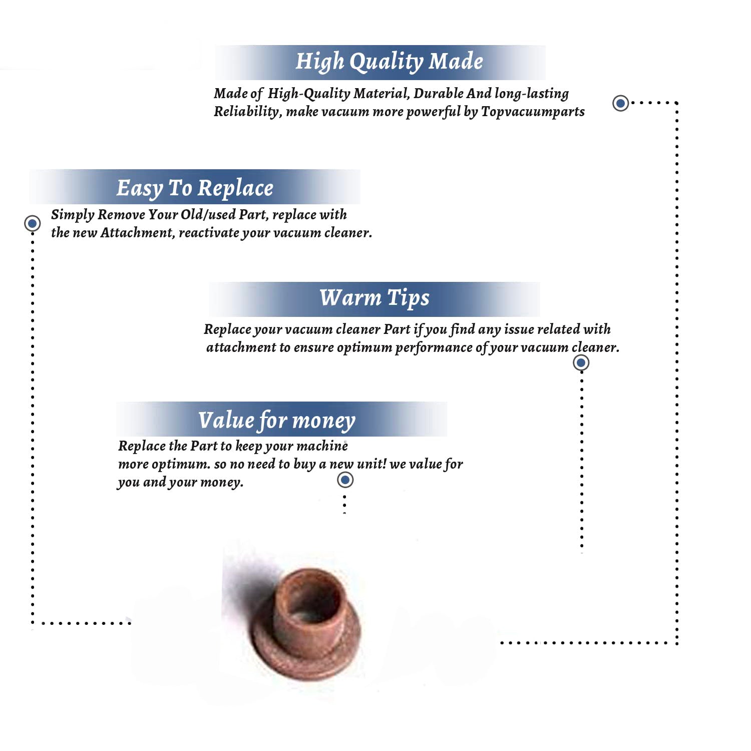 Topvacuumparts Replacement Part for Kirby Vacuum Cleaner Brushroll Bearing # Compare to Part 305987A