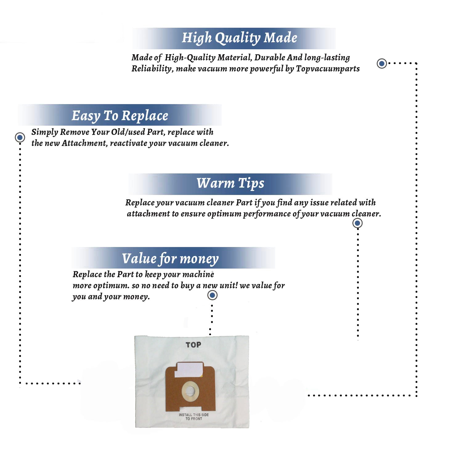 Topvacuumparts Replacement Part For Eureka CN-2, Microfiltration Vacuum Bags (1 Pack 3 Bags) # compare to part 61990A, 61990