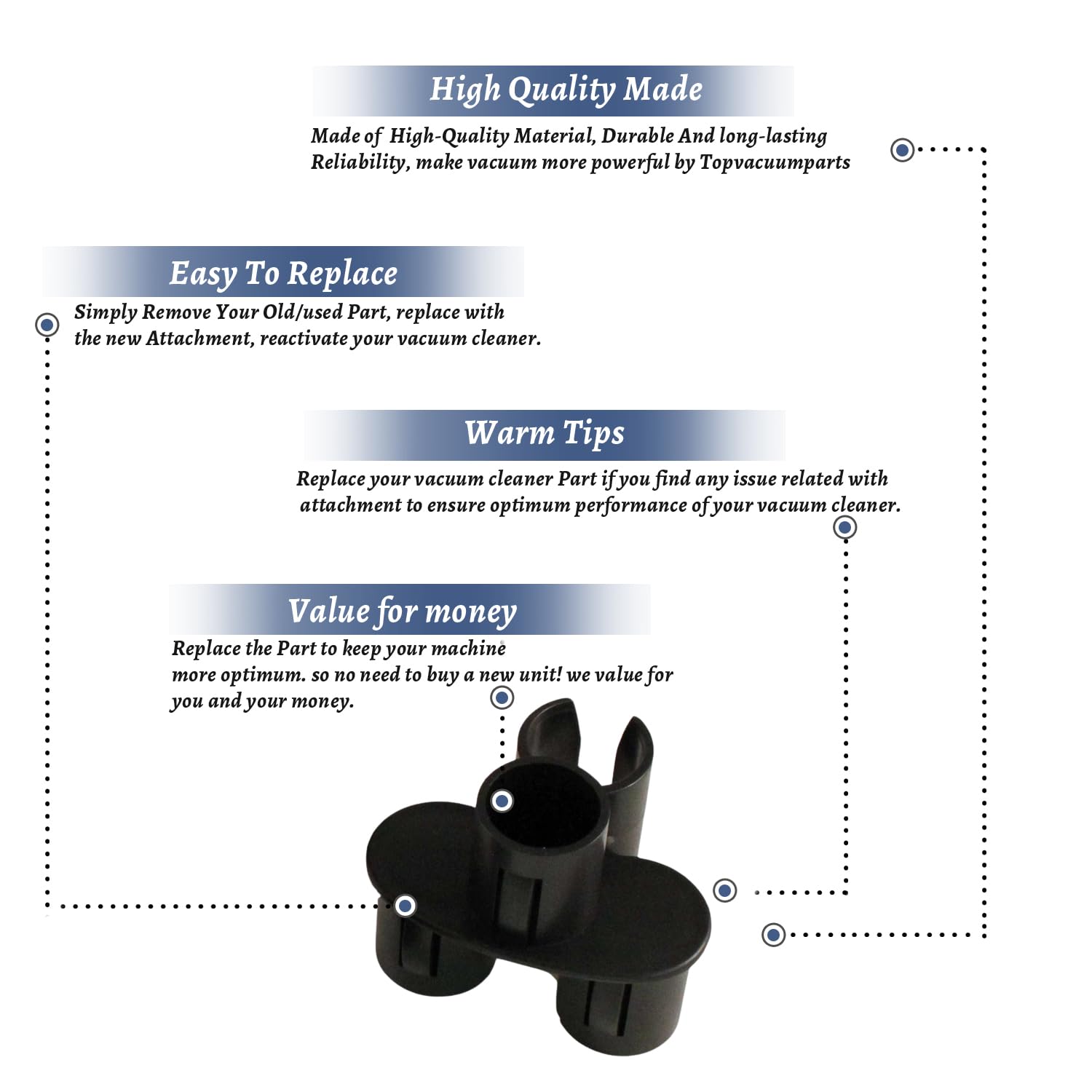 Topvacuumparts Replacement for Fit All 1 1/4 inch (1.25'') (32mm) Black Attachments Accessories Kits (3 Piece Holder) # compare to part 32-1010-66