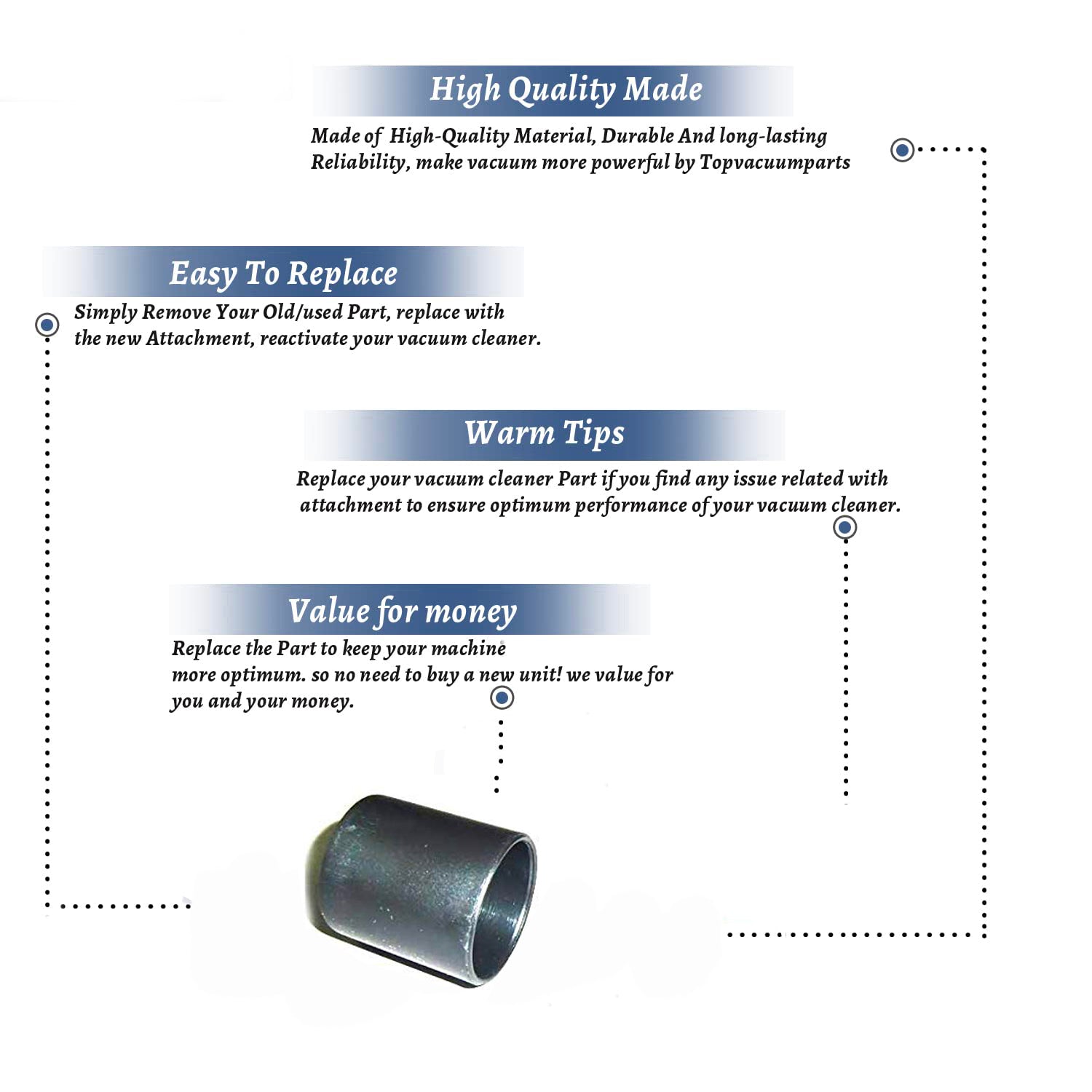 Topvacuumparts Replacement Part For Fit All Vacuum Cleaner 35MM to 32MM Black Plastic Adapter # compare to part 32-1019-61
