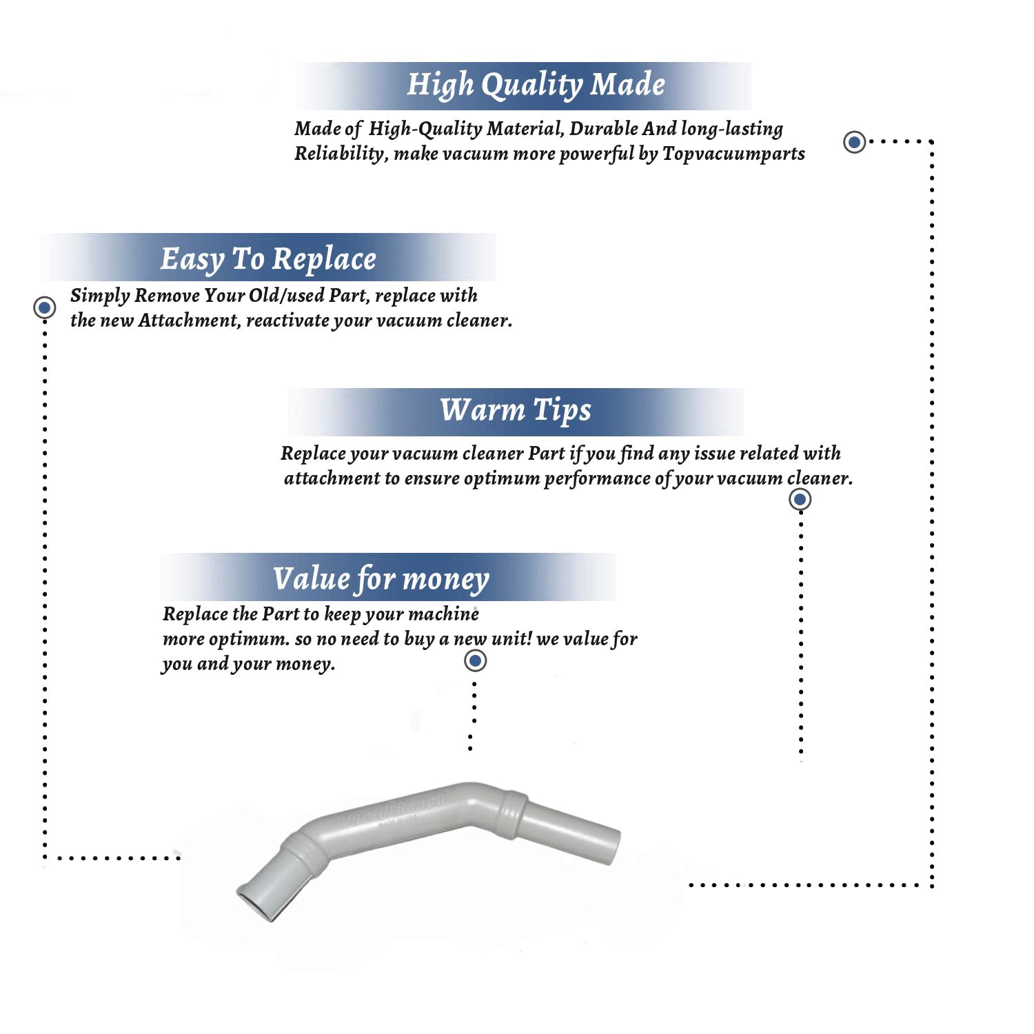 Topvacuumparts Replacement Part For Fit All Vacuum 1 1/4