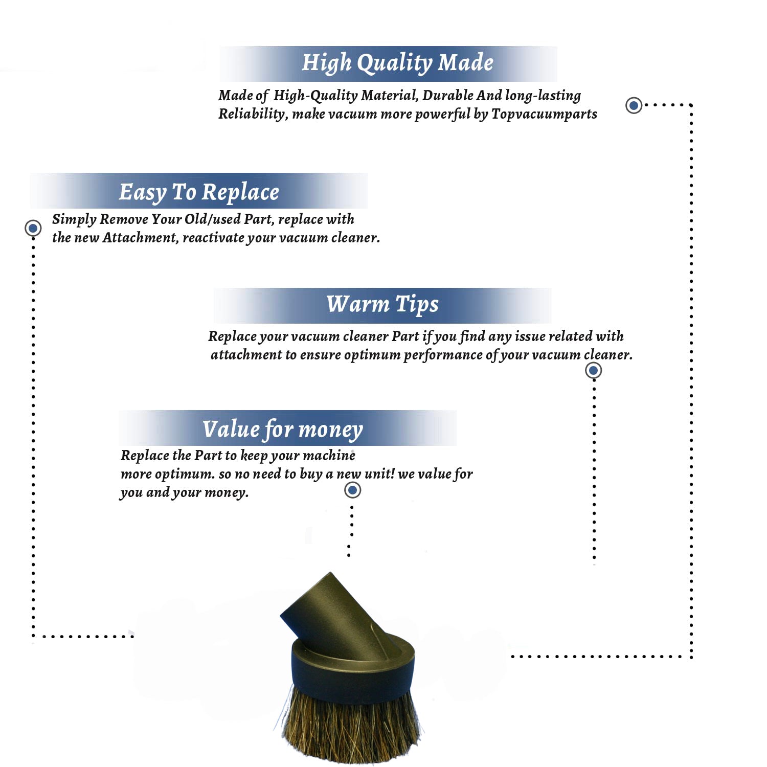 Topvacuumparts Household Cleaning Vacuum Brush Attachment - Horse Hair Vacuum Cleaner Shop Vac # compare to parts 32-1640-68