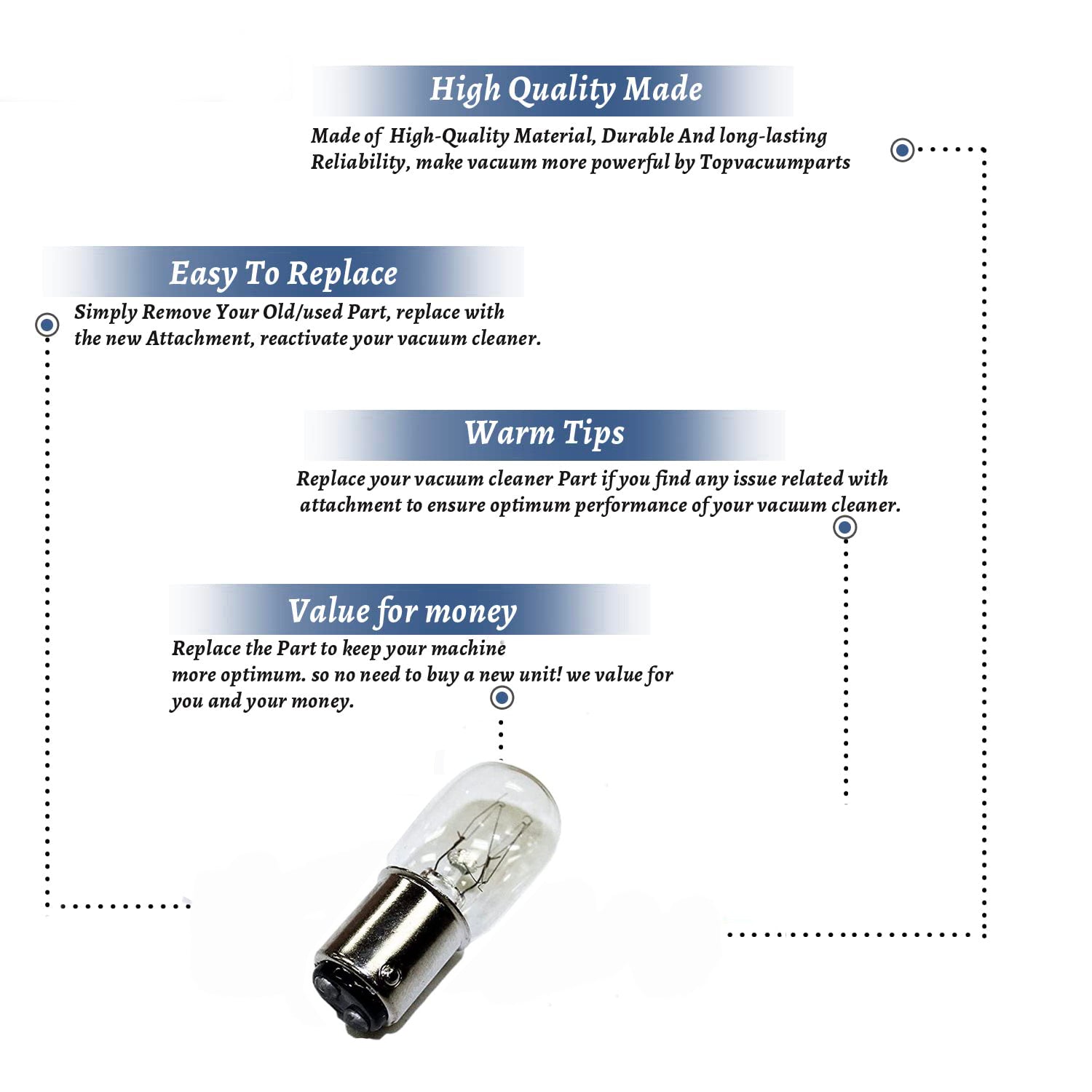 Topvacuumparts Replacement Part For Eureka 1756A Vacuum Cleaner 15 Watt, 120 Volts Bulb # Compare to part 32-7605-07