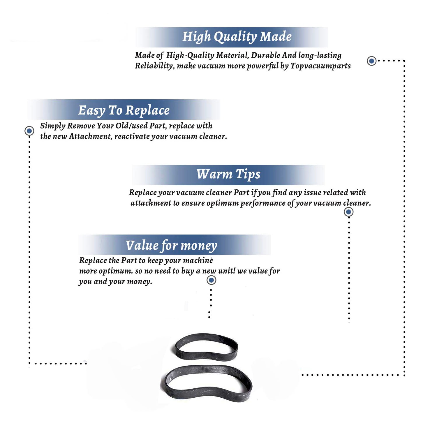 Topvacuumparts Replacement For Bissell 2Pk Flat Belt for Models Style 3 & 5, 3540, 3540B and 3541 Pure Air Deluxe Uprights # compare to part 32034