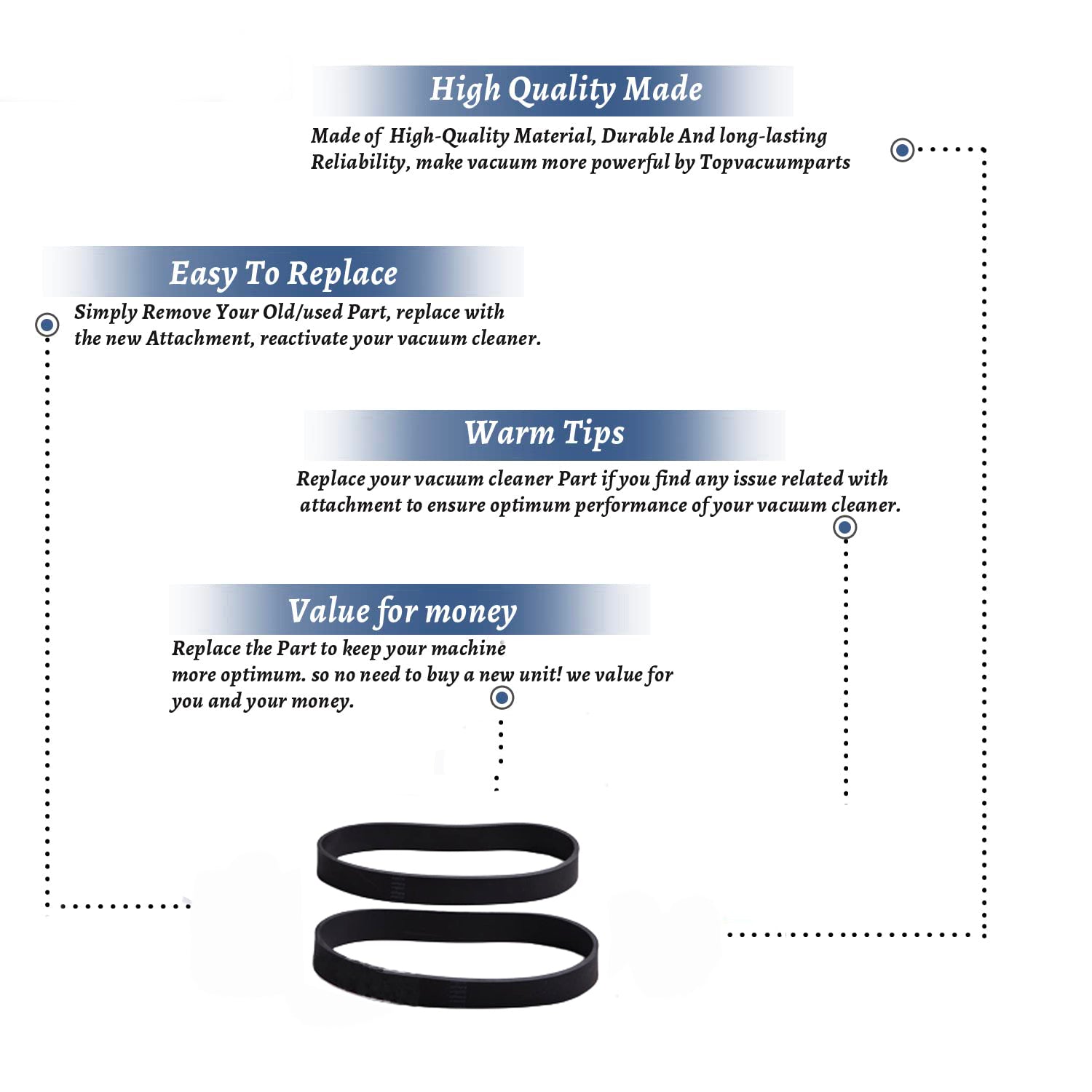Topvacuumparts Replacement Part For Bissell Flat Belts 2Pk for Models Style 1 & 4, 3550 Series # compare to part 32035
