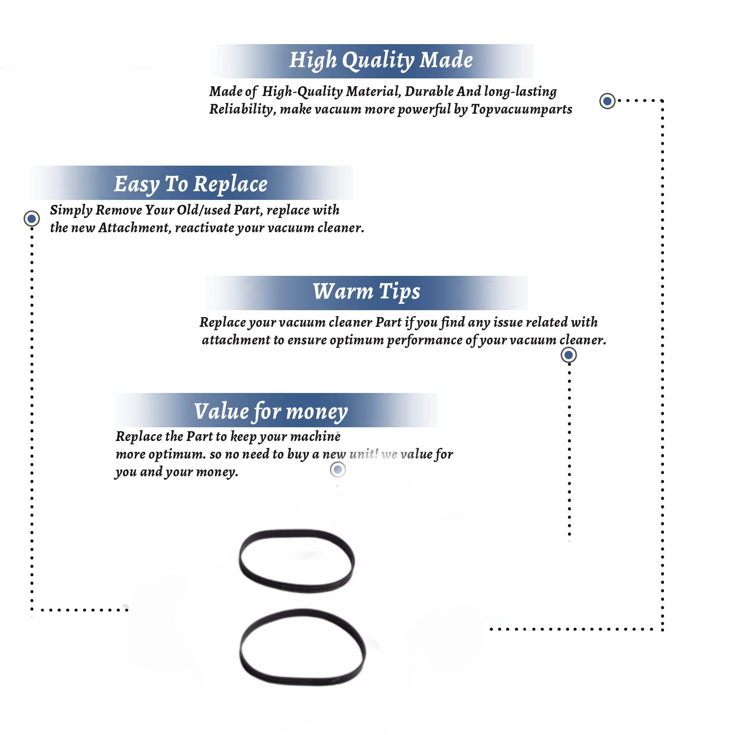 Topvacuumparts Replacement Part for Bissell Style 7,9,10,12,14 Drive Belt for 62211, 62X5, 58F8 Vac Models # Compare to Part 32074