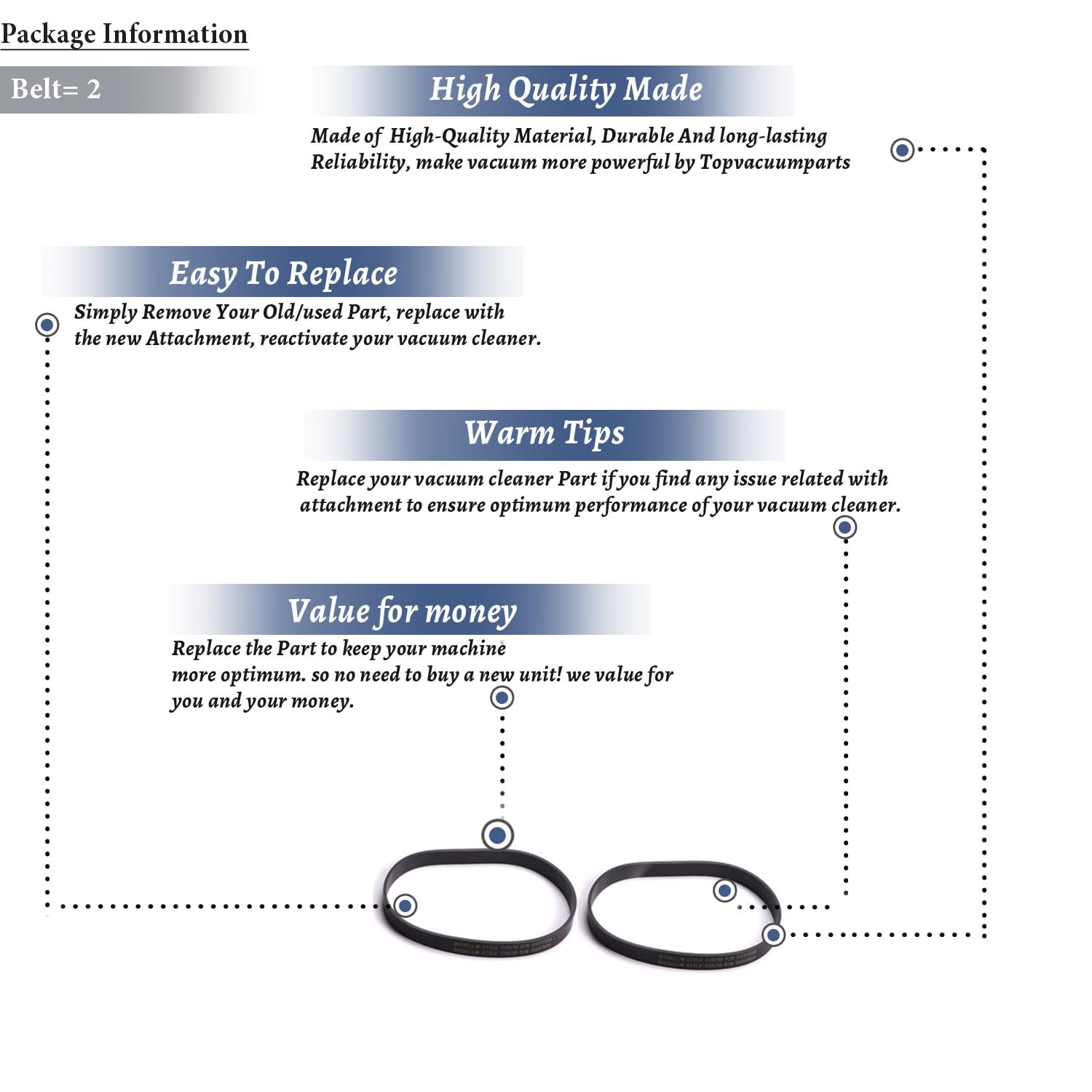 Topvacuumparts Replacement Part for Bissell Upright Vacuum Cleaner Belt 2PK,Style 7,9,10,12,14, Models 2490,2489, 24899, 2491 # Compare to Part 32074