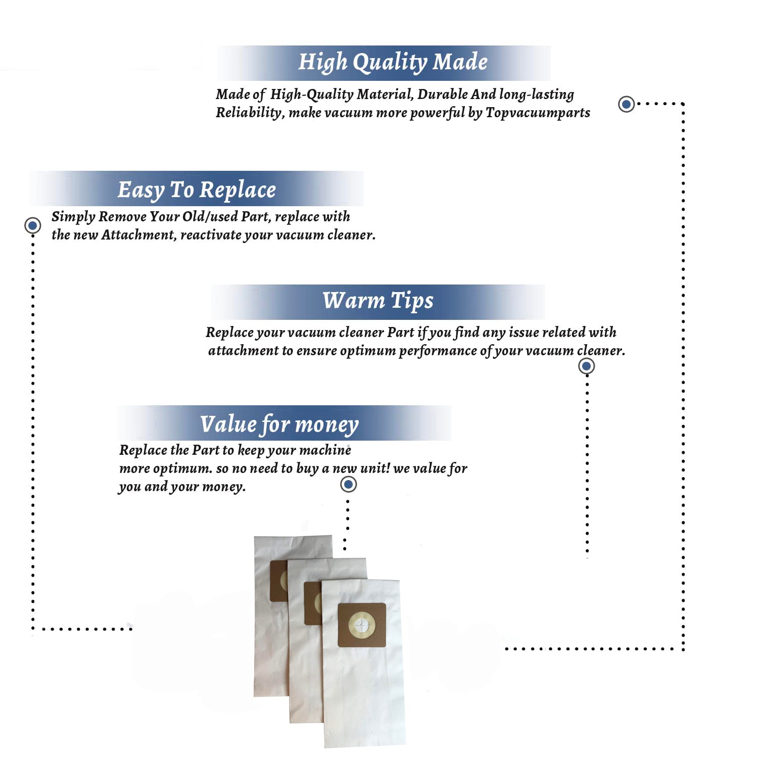 Topvacuumparts 12PK Vacuum Cleaner Paper Bags Replacement Part For Bissell Style 7 Models # compare to part 32120