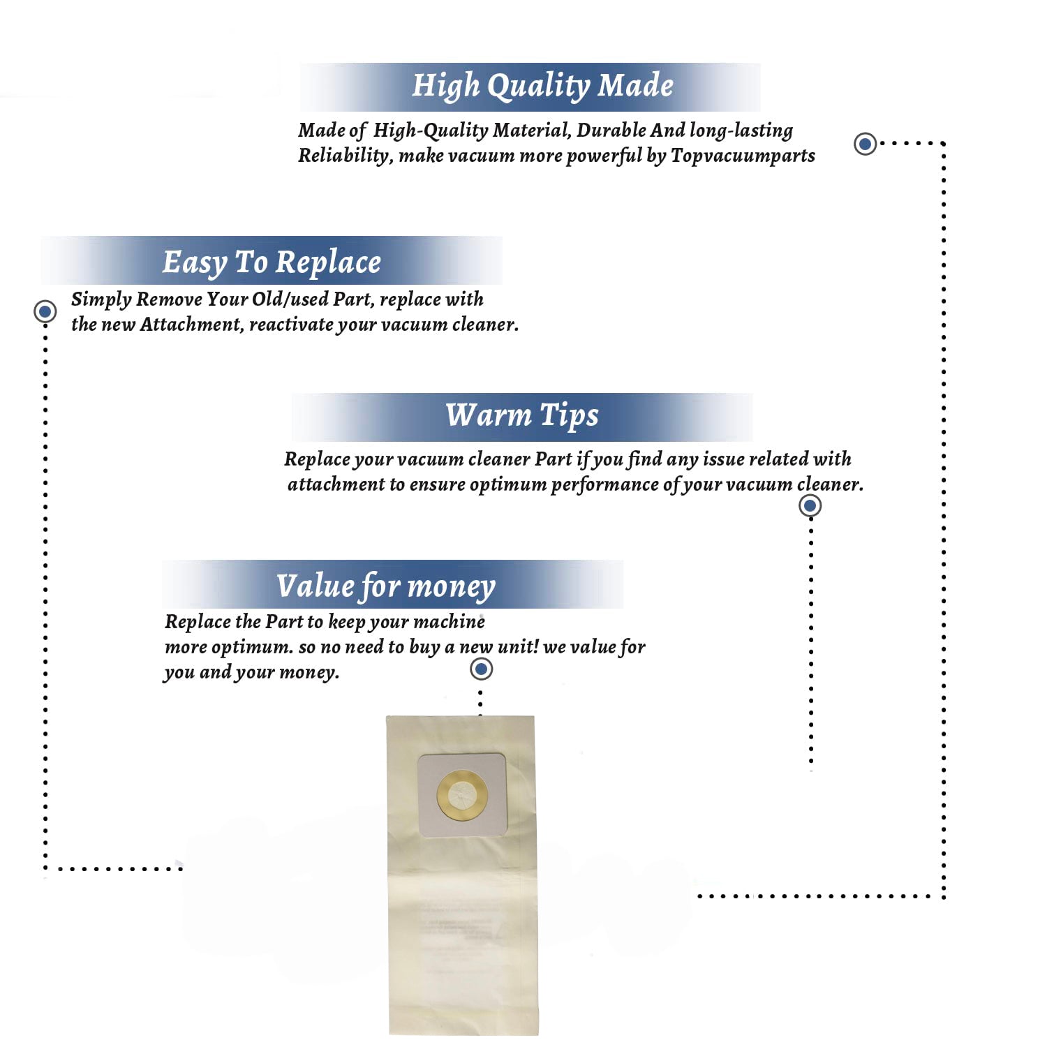 Topvacuumparts Replacement Part For Bissell Style 73522 354571Y7 Paper 6 Bag for Vacuum Cleaner # compare to part 32120
