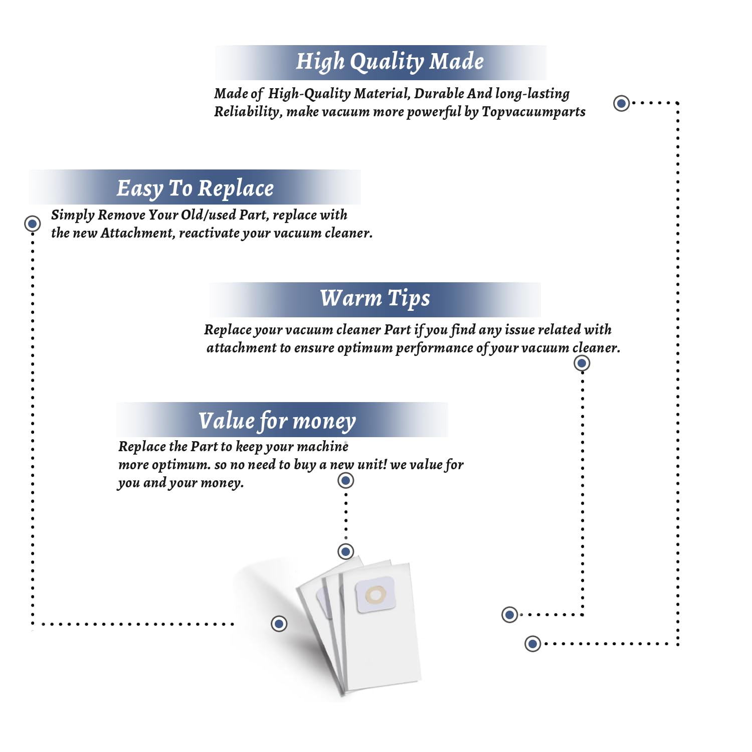 Topvacuumparts Replacement Part For Bissell Style 7 Vacuum Cleaner 3 Paper Bags # compare to part 32120