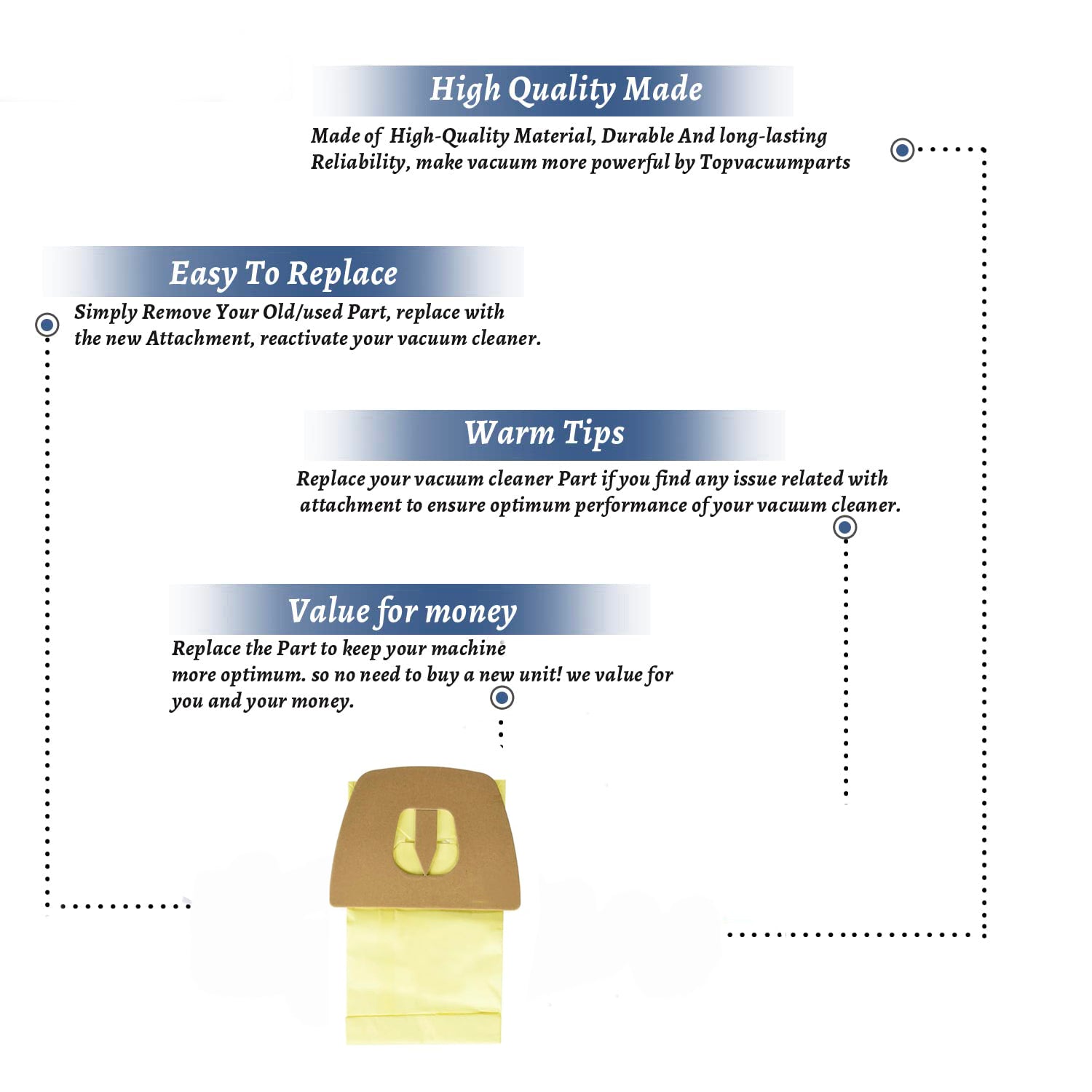 Topvacuumparts Replacement for Dirt Devil Type F Vacuum Bags 3pk # Compare to part 3300480001