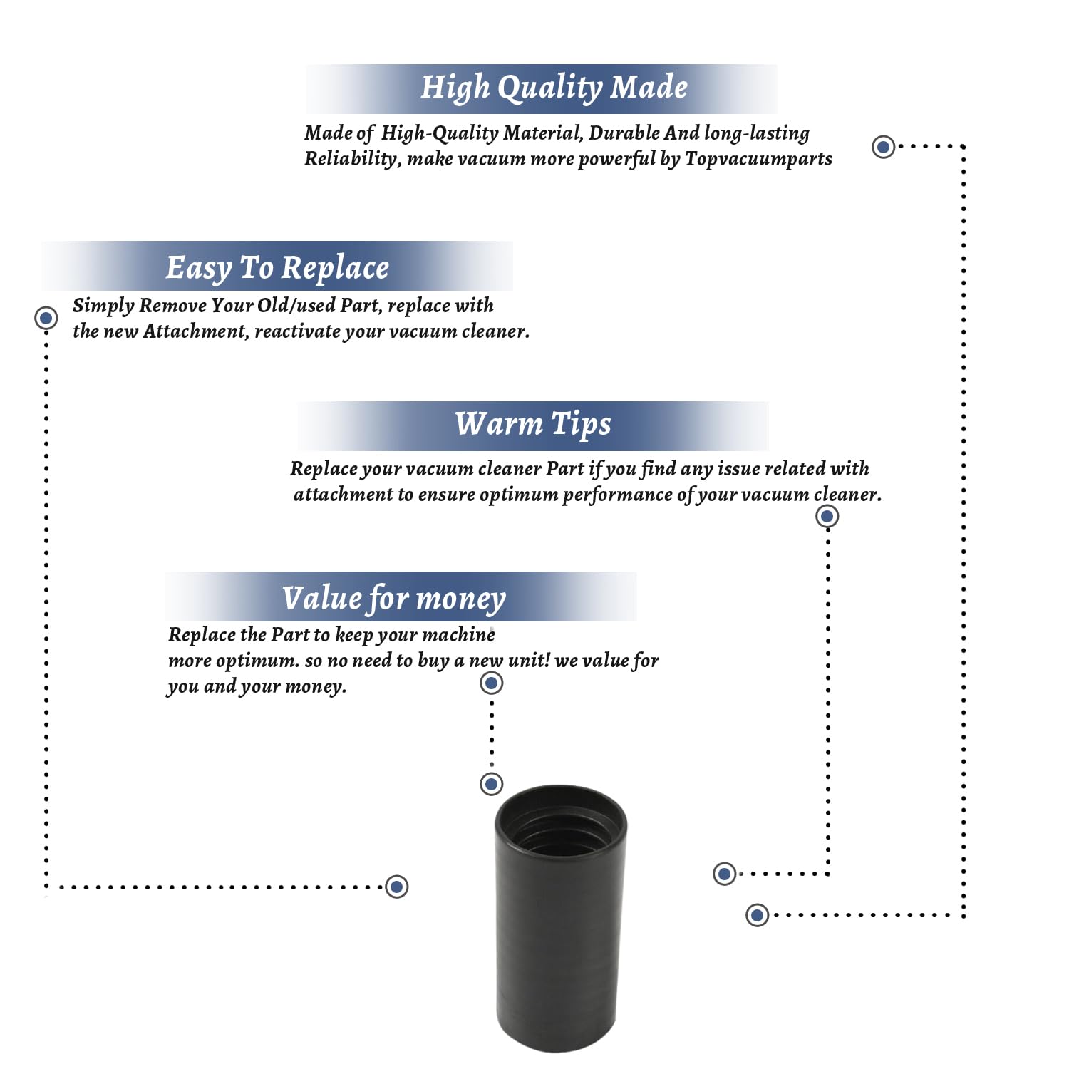 Topvacuumparts Replacement For Cen-Tec Vacuum 1-1/4 Threaded Hose Connector Adapter Cuff # Compare to Part 35081