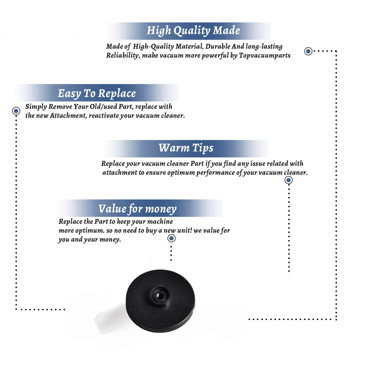 Topvacuumparts Replacement For Hoover Right Thread Guard Compatibl With Elite, Legacy, Futura, PowerMax, Hoover Vacuum Right Thread Guard # 36423016