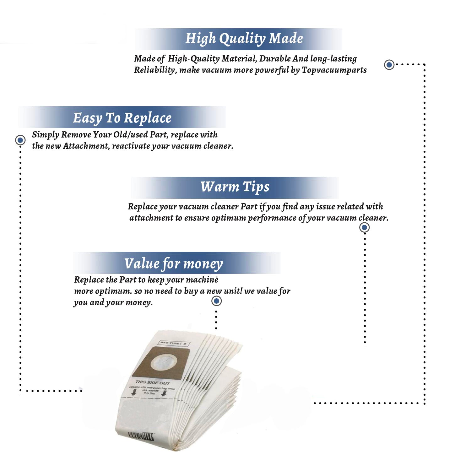 Topvacuumparts Replacement Part For Dirt Devil, RO-670148 Vacuum Cleaner Paper Bags 10pk # compare to part 3670148001