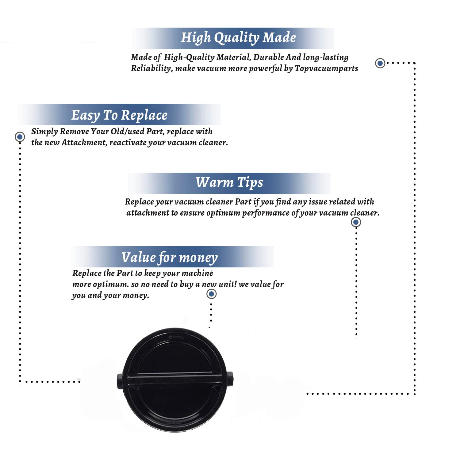 Topvacuumparts Replacement Part For Hoover Conquest C1800/C1810 Vacuum Cleaner Cleanout Cap # compare to part 37257282