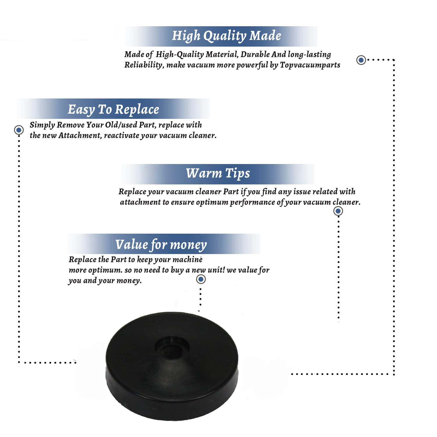 Topvacuumparts Replacement Part For Hoover Vacuum Cleaner Standard Rear Wheel # Compare to Part 38-7940-04