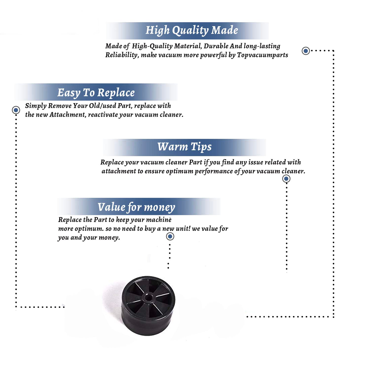 Topvacuumparts Replacement Part For Hoover C1119 Conquest Upright Vacuum Cleaner Front Wheel # compare to part 38522034