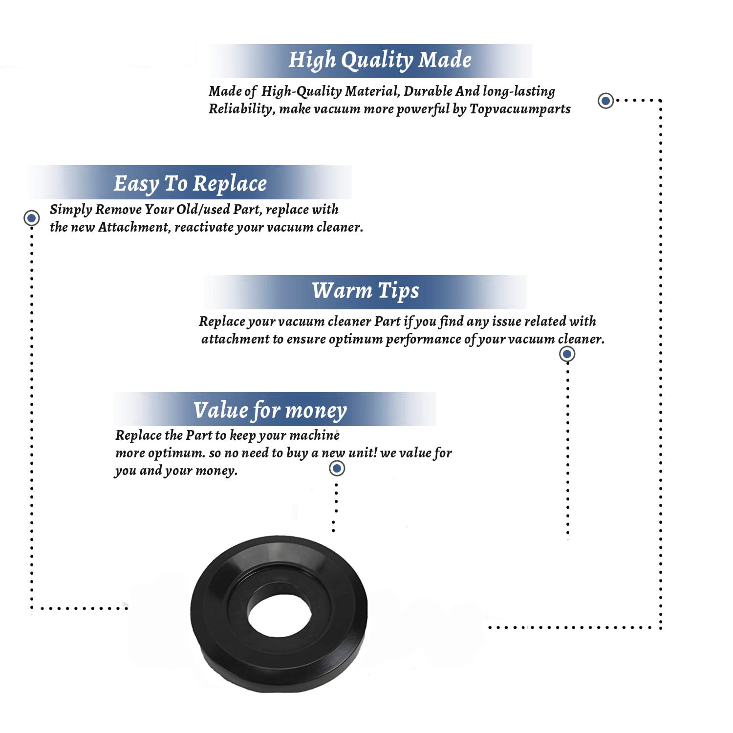 Topvacuumparts Replacement Part For Hoover U5161, U5262 Vacuum Cleaner Rear Wheel # compare to part 38522086