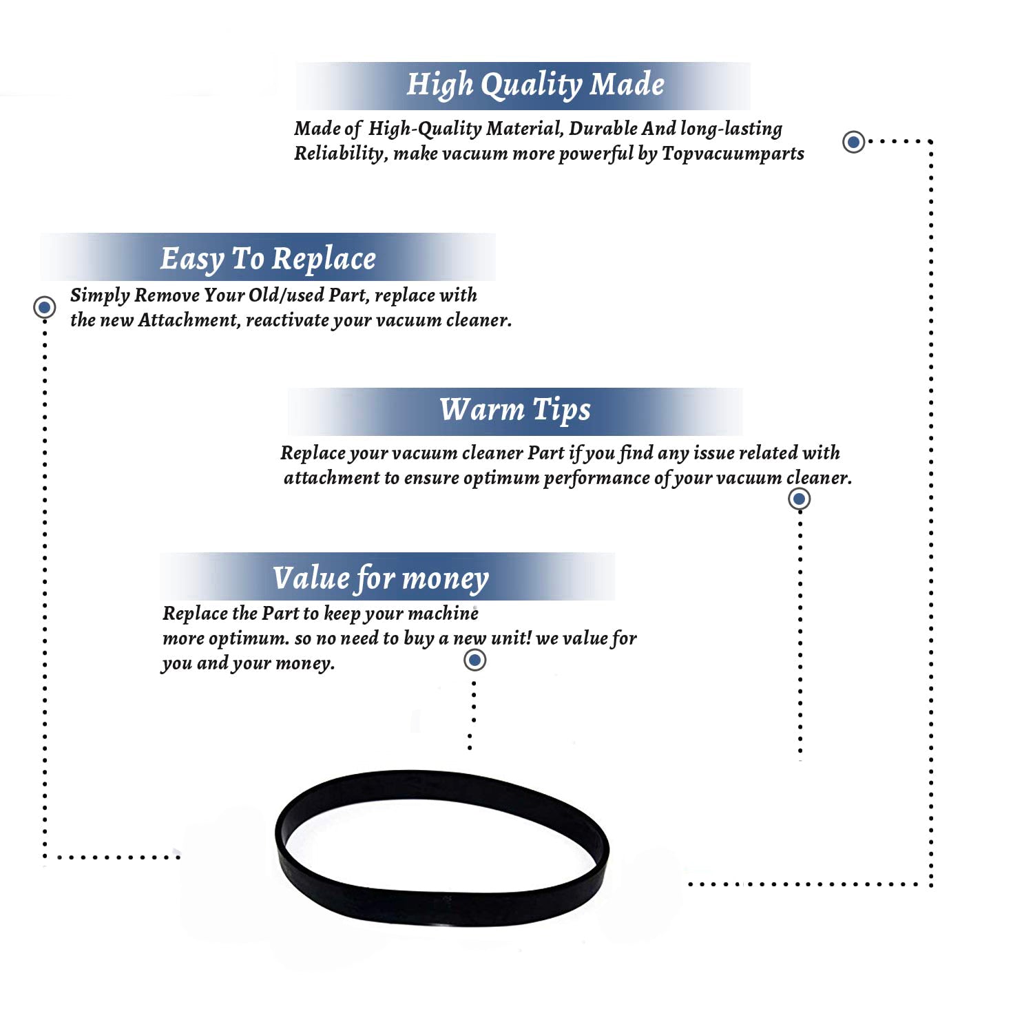 Topvacuumparts Replacement Part For Hoover Upright Vacuum Cleaner Concept I Belt # compare to part 38528008