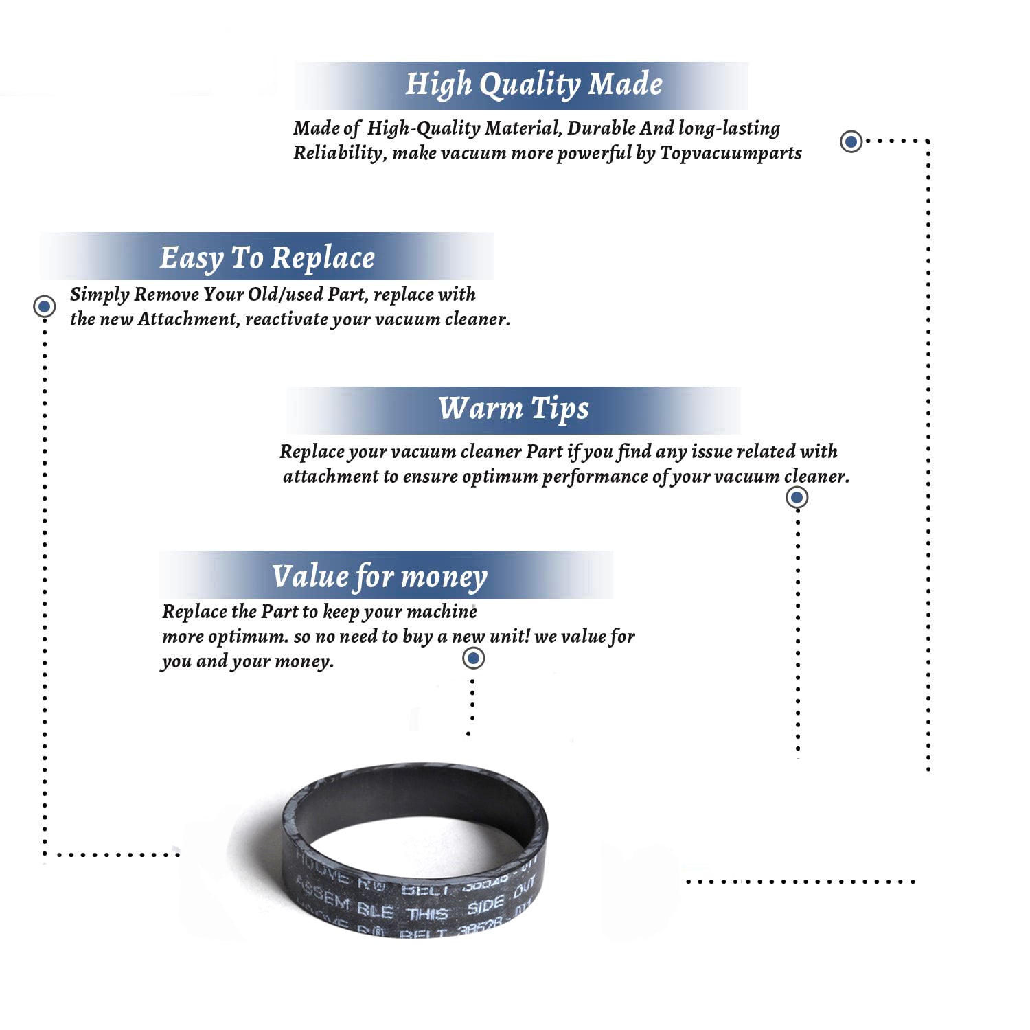 Topvacuumparts Replacement Part For Hoover Q/S Power Nozzle Vacuum Cleaner Flat Belt # compare to part 38528011