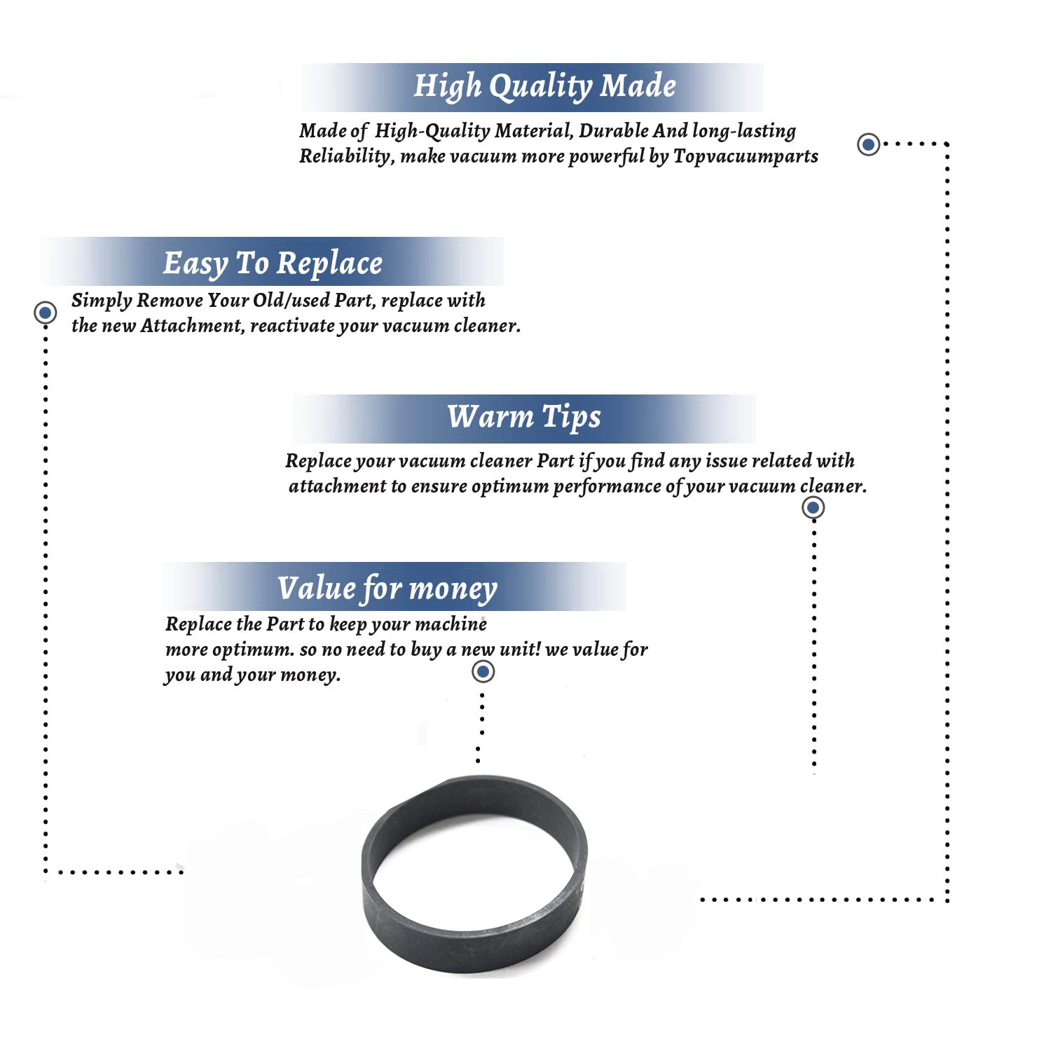 Topvacuumparts Replacement Part For Hoover 5 Canister Vacuum Cleaner Belts 38528-011 Spirit Belt # compare to part 38528011