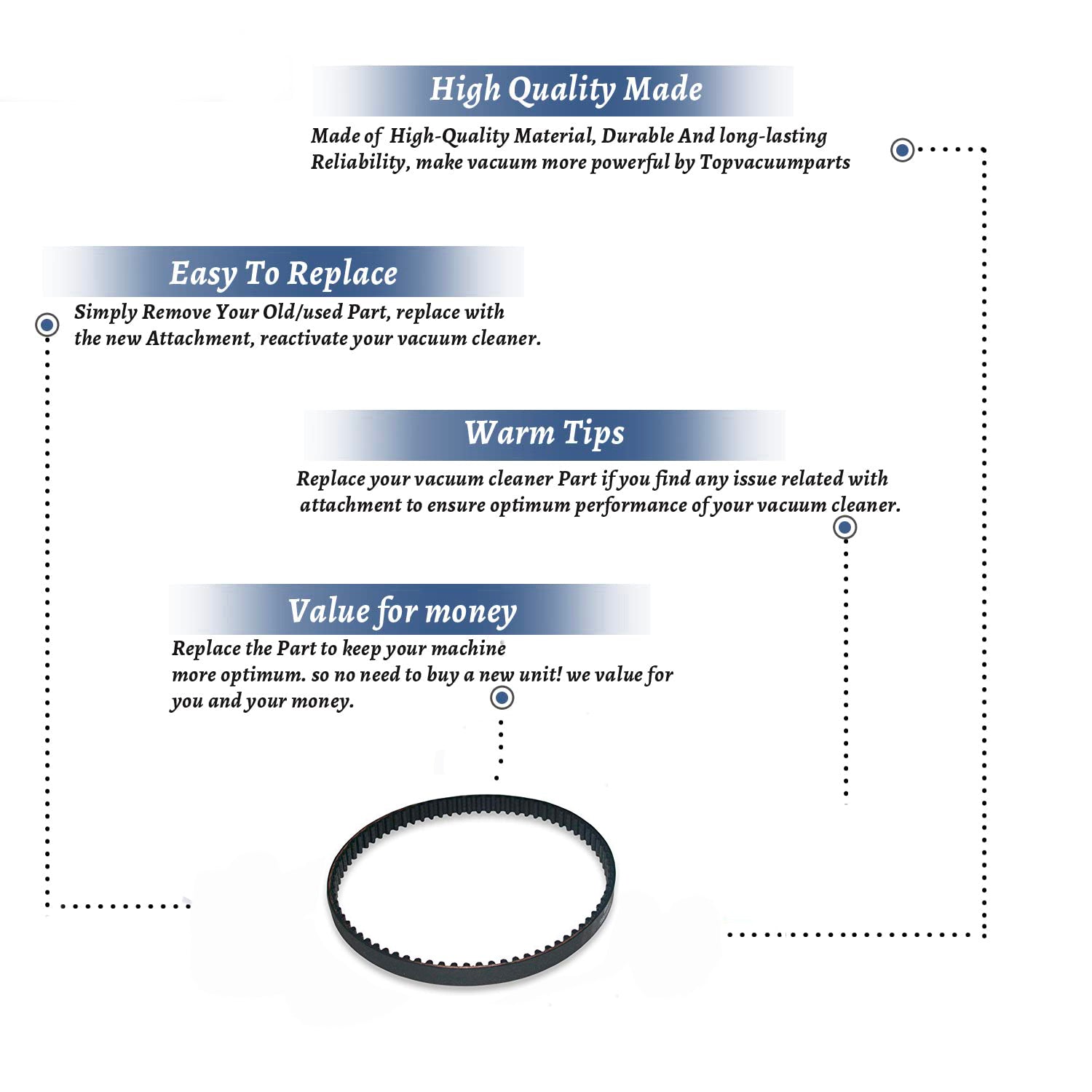 Topvacuumparts Replacement Part For Hoover U8174 Savvy Vacuum Cleaner Geared Belt # compare to part 38528049