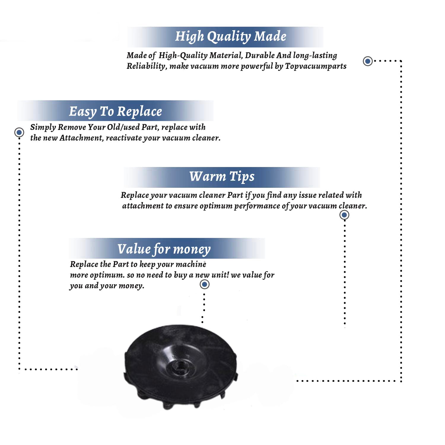 Topvacuumparts Replacement Part For Hoover 1030 Upright Vacuum Cleaner Armature Cooling Fan # compare to part 38755004