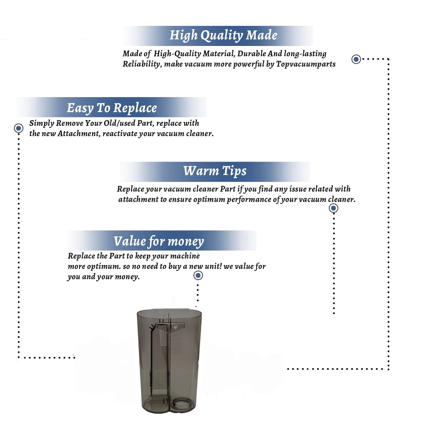 Topvacuumparts Replacement Part for Hoover Upright Vacuum Cleaner Dirt Cup # Compare to Part 38775072