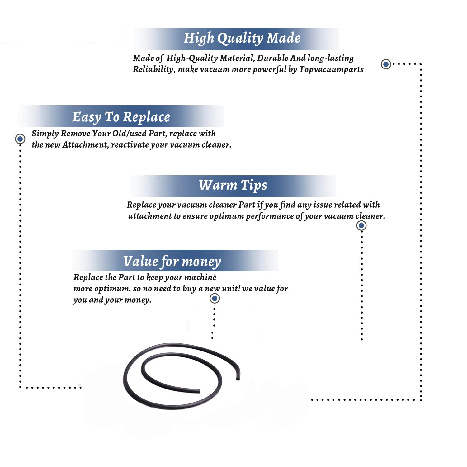Topvacuumparts Replacement for Hoover Windtunnel Vacuum Cleaner Bag Door Gasket # Compare to Part 38781057