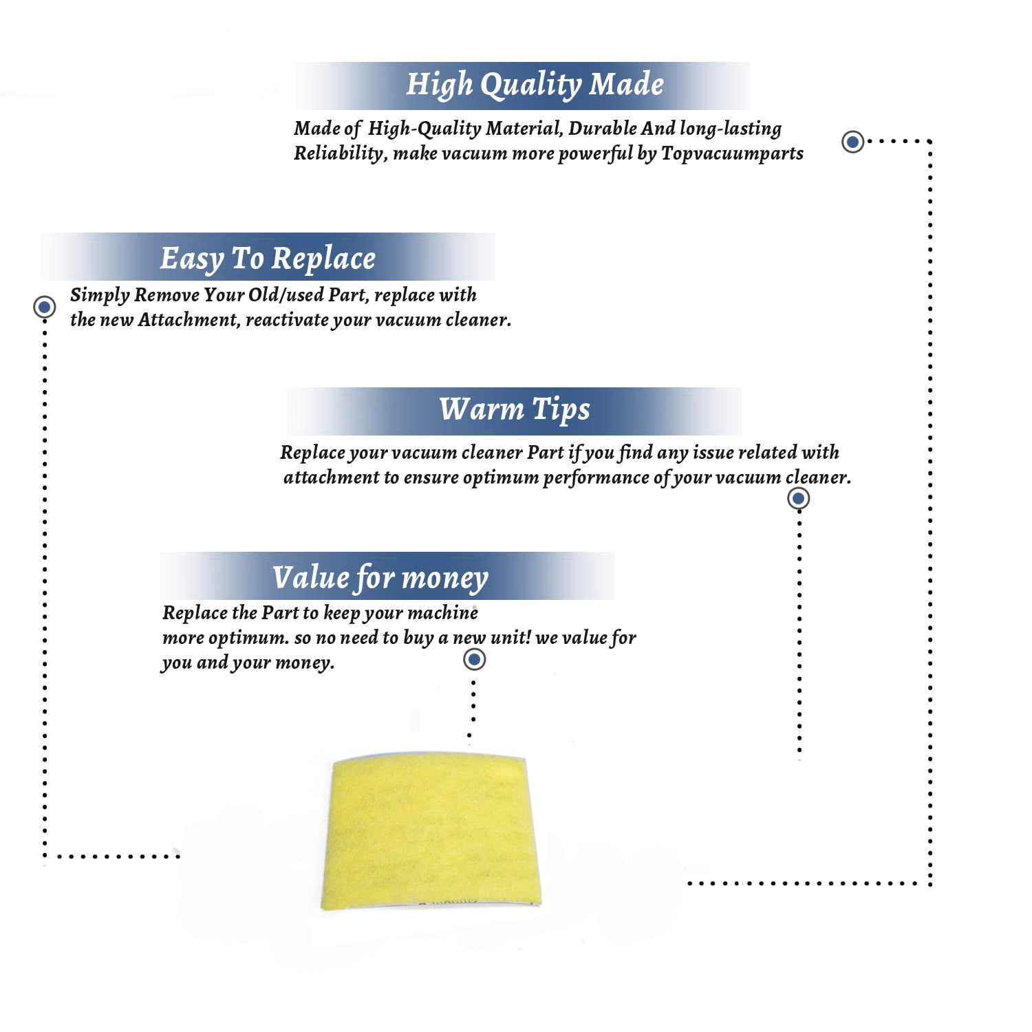 Topvacuumparts Replacement for Eureka Sanitaire Secondary filter Works With 4351, 5100 series # Compare to Part 39334