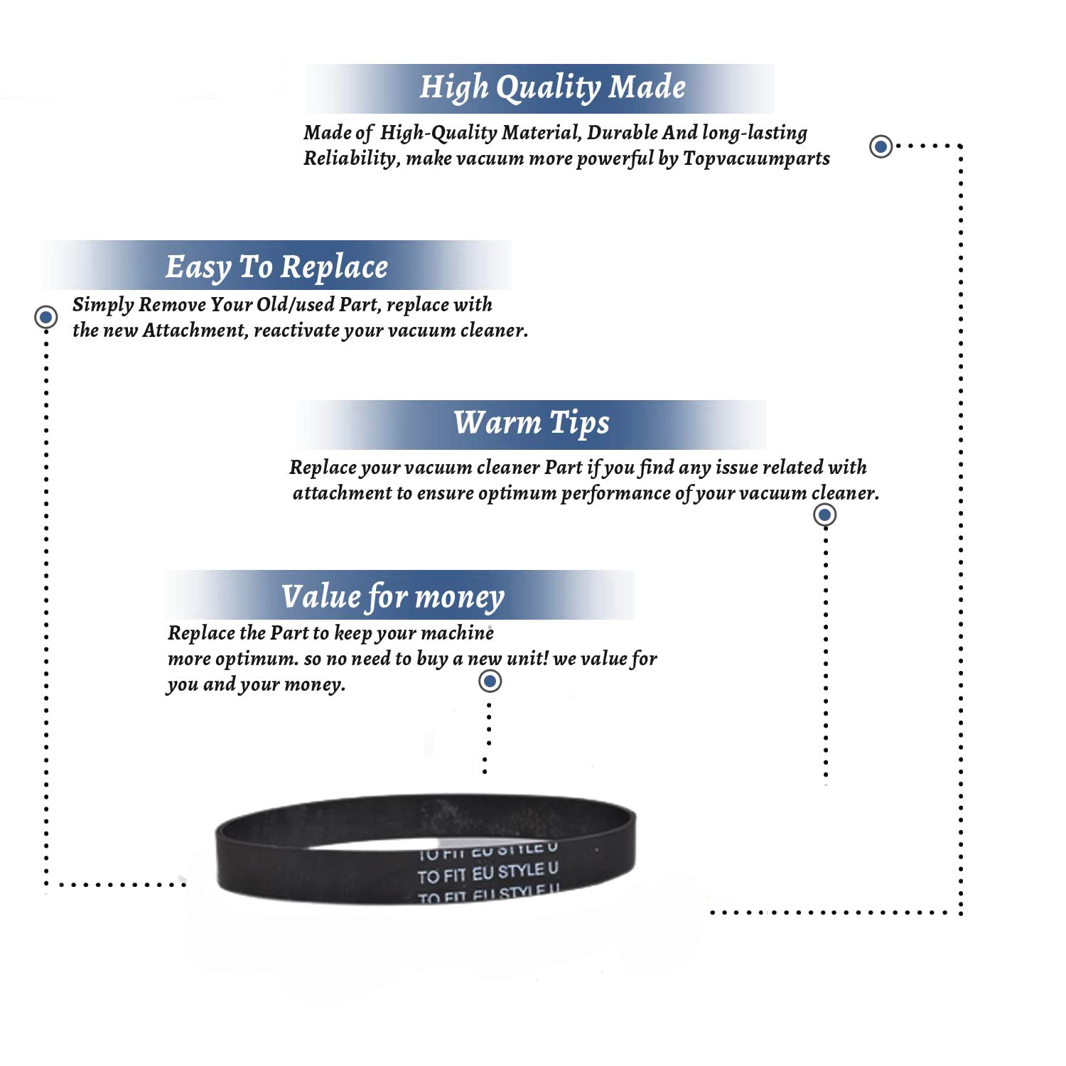 Topvacuumparts Replacement Part for Eureka Type U Ext Life Flat Smart Vacuum Single Belt # Compare to Part 39557