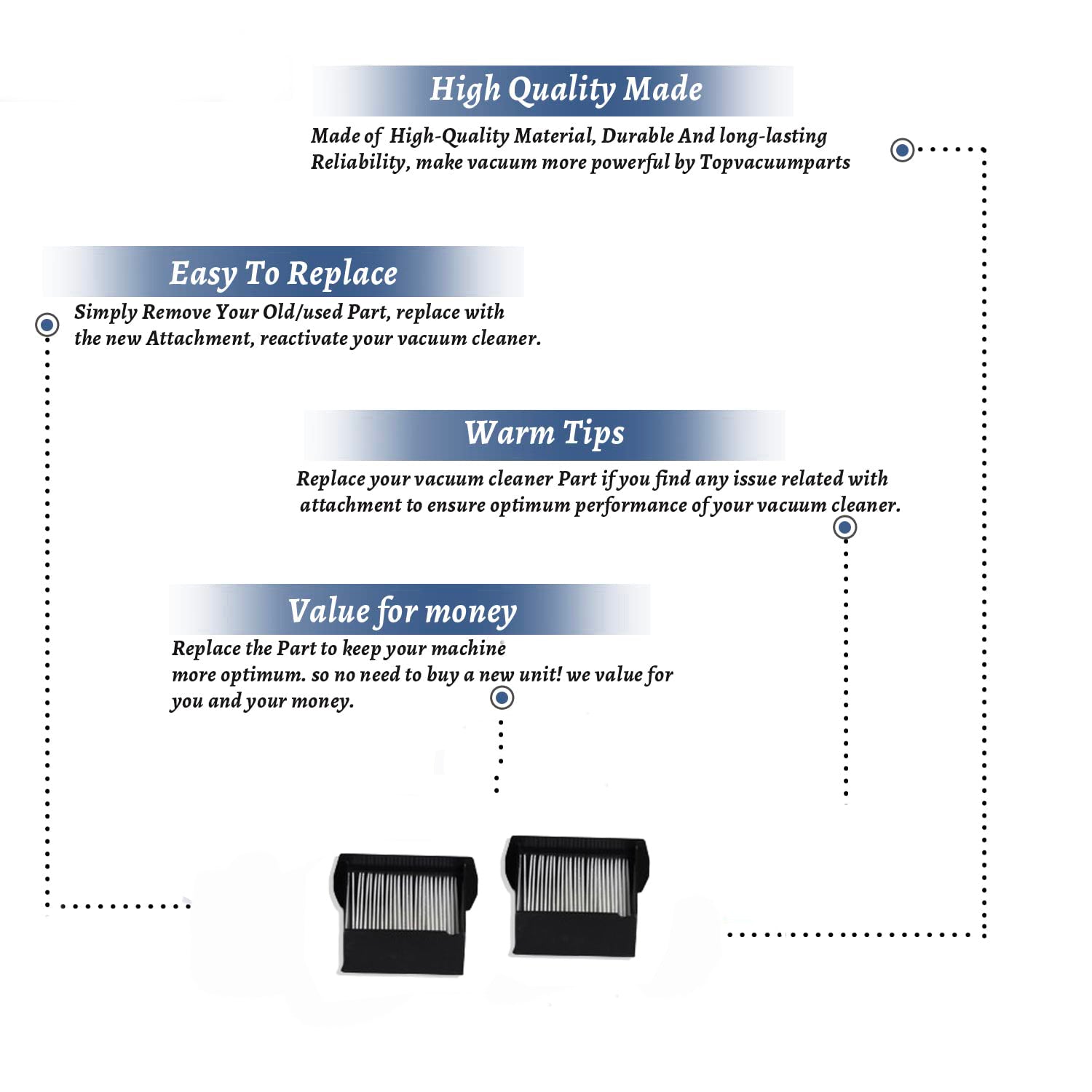 Topvacuumparts Replacement Dirt Devil Hepa Filter For 110000, 110005, 110006 Modes (2 Filter) # compare to parts 3LK054001