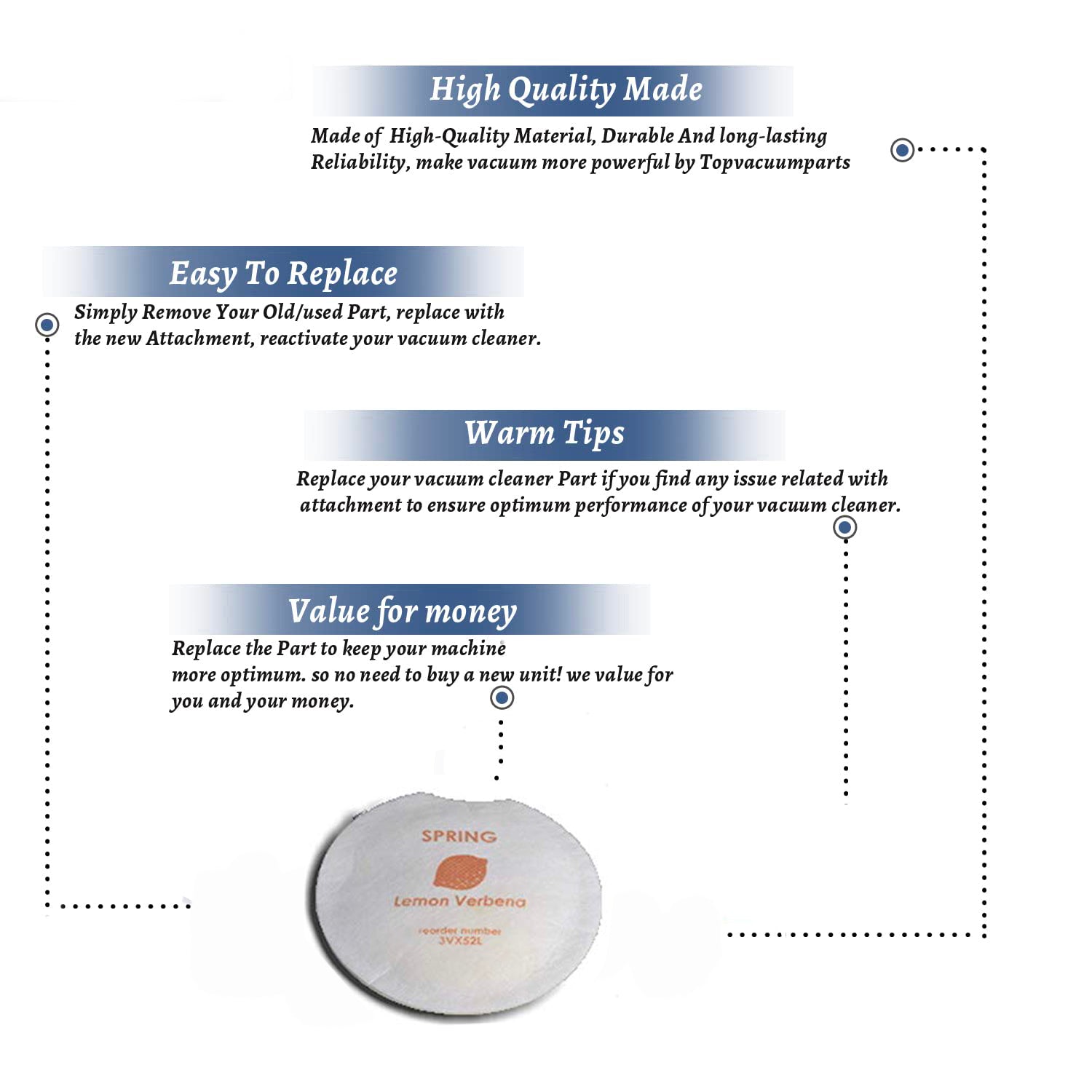 Topvacuumparts Replacement Part For Dirt Devil, 110000 Reaction Vacuum Cleaner Lemon Verbena Filter # compare to part 3LT0840000