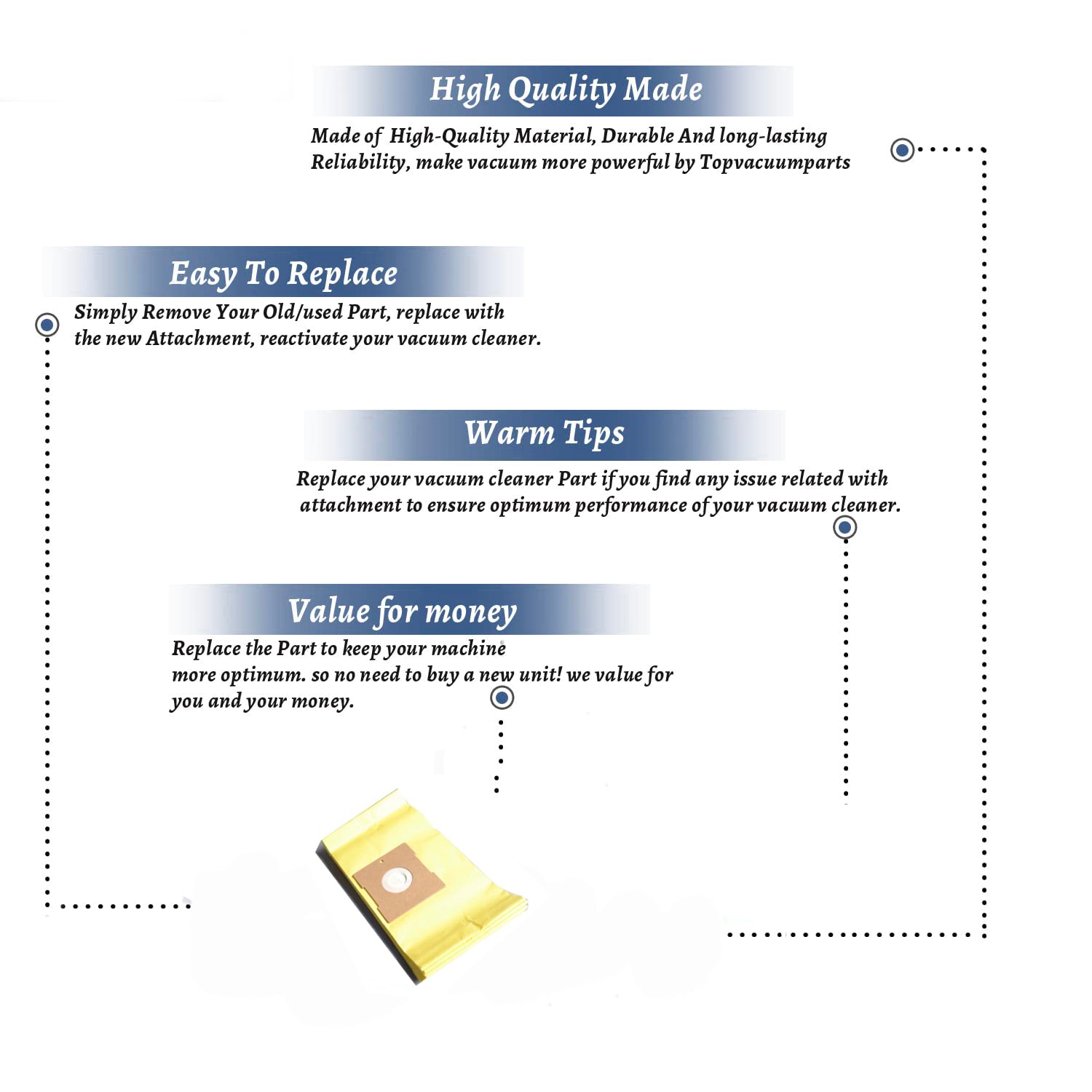 Topvacuumparts Replacement Part For Royal 3000 M082475 RY3000 Vacuum Cleaner Type R 7 Paper Bags # Compare to Part 3RY3100001