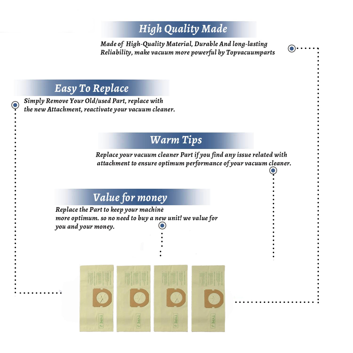 Topvacuumparts Replacement part For Hoover Type J, 822, 822A, 858 Canisters Vacuum 4 Paper Bags # Compare to part 4010010J