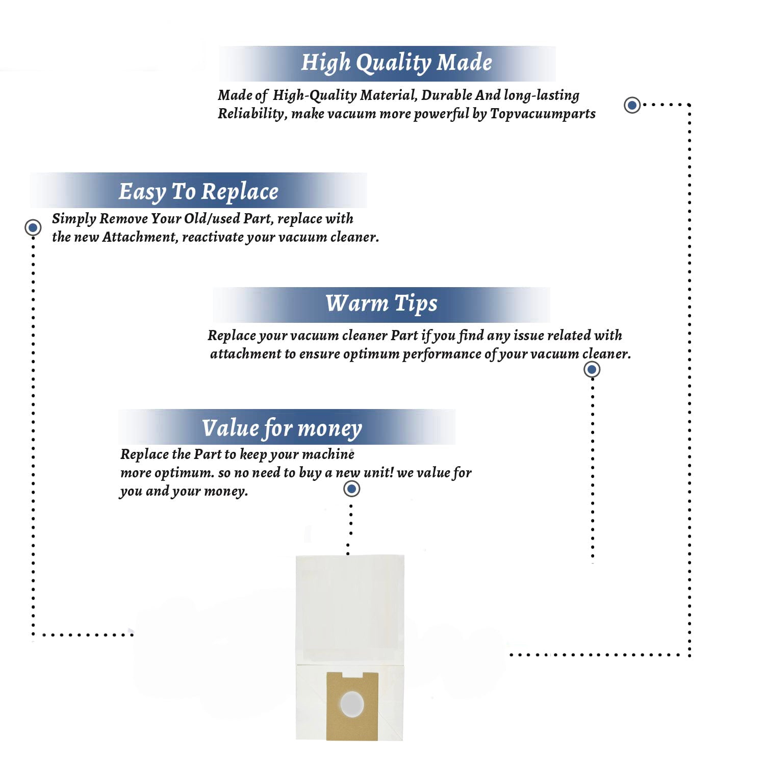 Topvacuumparts Replacement Part For Hoover Type-M Dimension Canister Vacuum Cleaner Paper Bags (4pk 12 Bags) # compare to part 4010037M