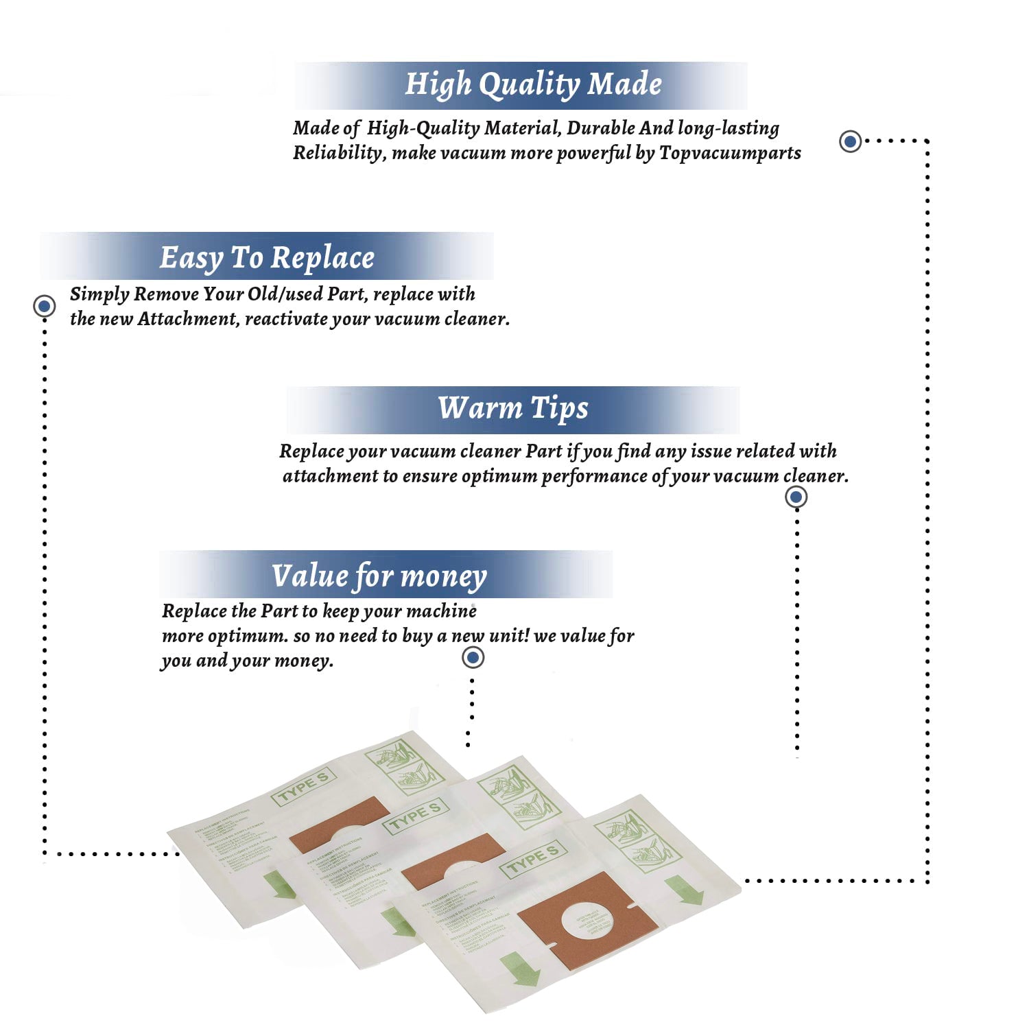 Topvacuumparts Replacement Part For Fits For Hoover Canister Style S Vacuum Bags Works with S3510,S3511,S3513,S3515,S3517,S3519,S3533, 3PK # 4010064S
