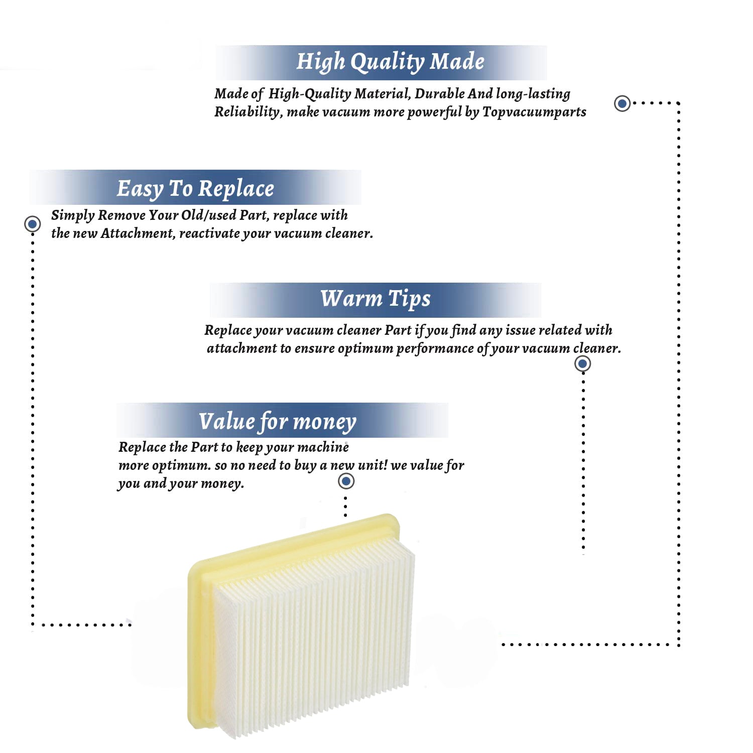Topvacuumparts Replacement Part For Hoover H-3000 Floor Mate Vacuum Cleaner Filter Assembly # compare to part 40112050