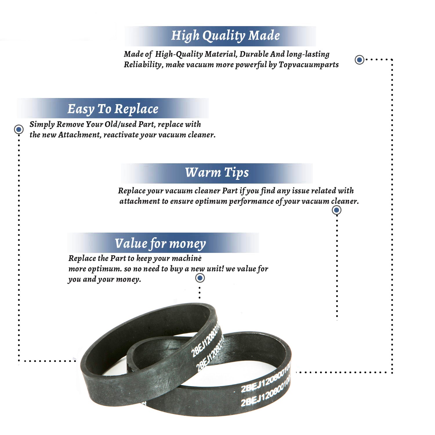 Topvacuumparts Replacement Part For Hoover S3590 Duros Canister Vacuum Cleaner power nozzle Flat Belts # Compare to Part 40201270