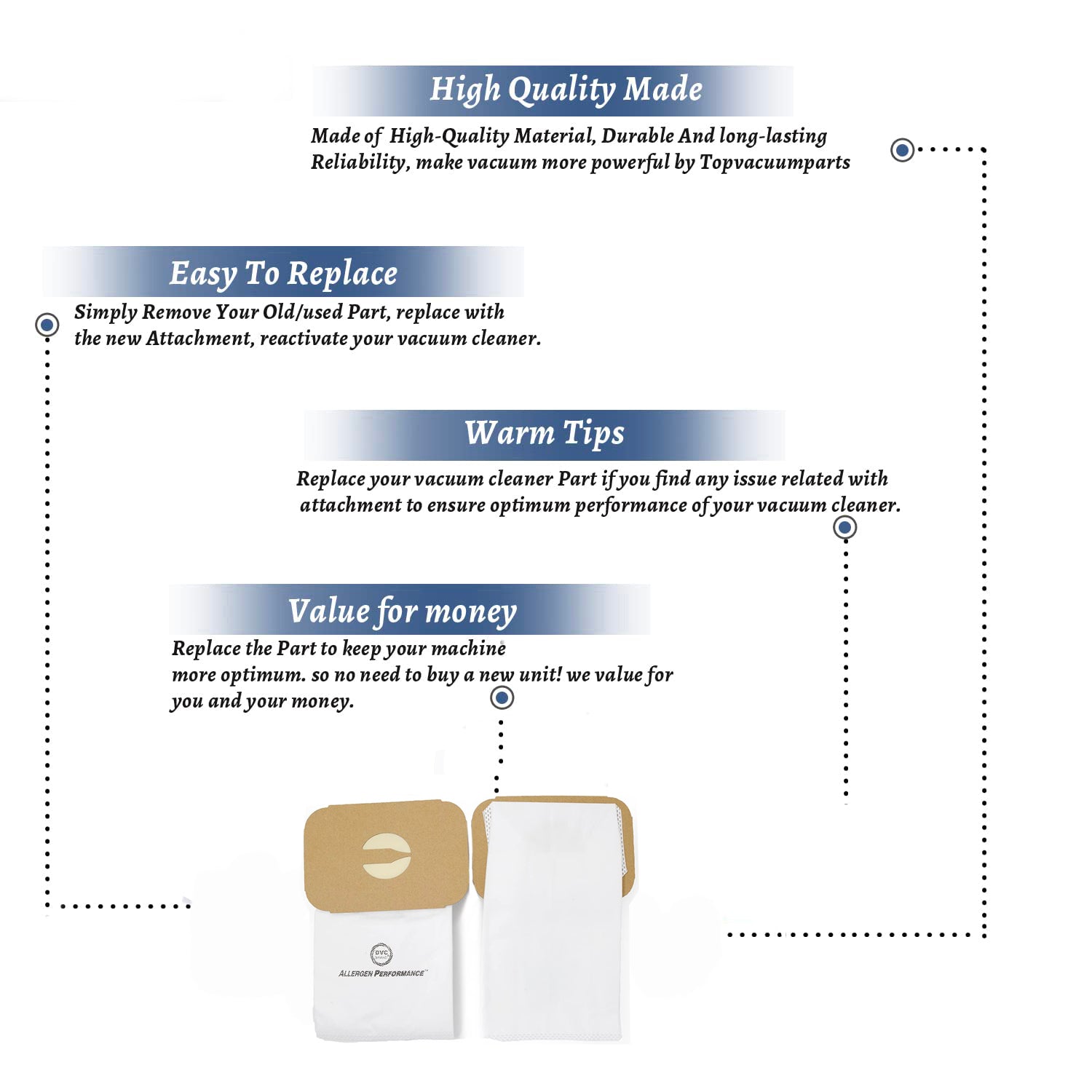 Topvacuumparts Replacement Part For Style C, electrolux Vacuum Cleaner Synthetic Paper Bags 6pk # compare to part 405150