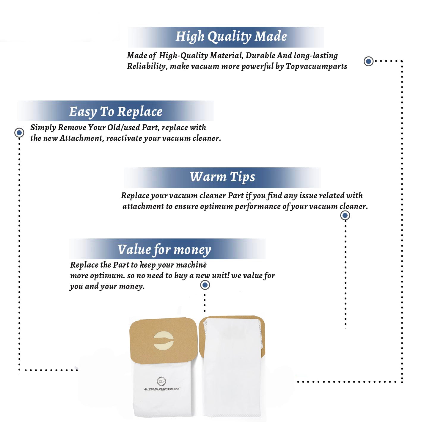 Topvacuumparts Replacement Part For Electrolux Style C, Vacuum Cleaner Synthetic Paper Bags 9pk # compare to part 405150