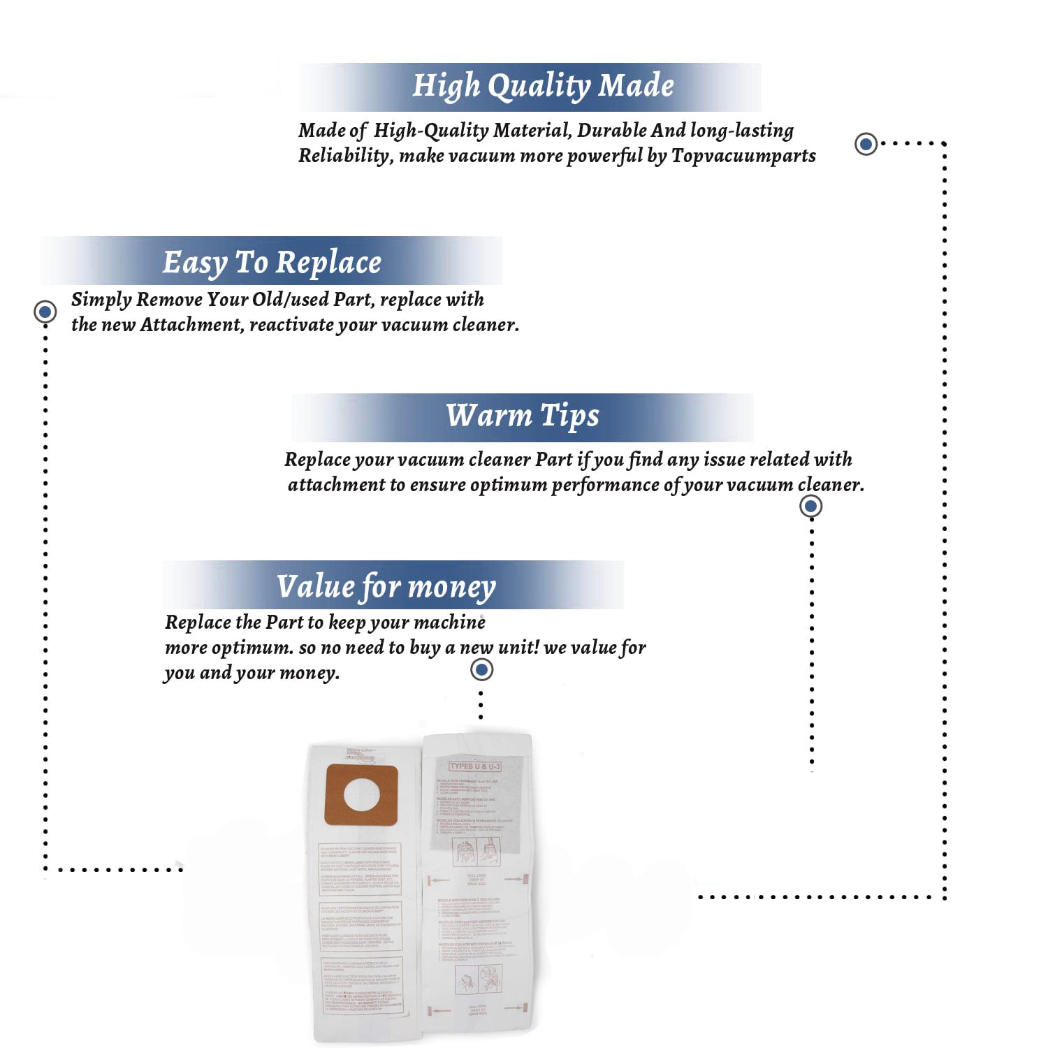 Topvacuumparts Replacement Part For Panasonic 12Pk Vacuum Type U & U3 Paper Bags # compare to part 409979
