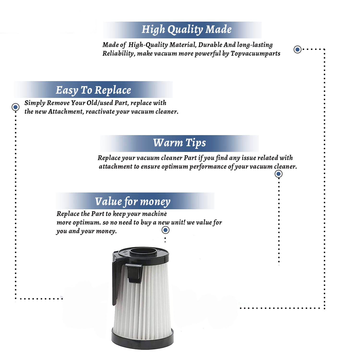 Topvacuumparts Replacement Part For Eureka DVC DCF4, DCF18 Vacuum Cleaner Filter 1PK # compare to part 413407