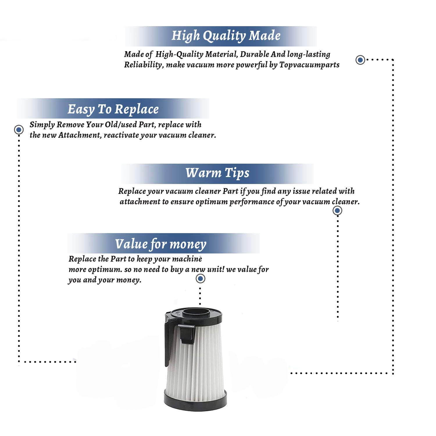Topvacuumparts Replacement Part For Eureka DVC DCF18 Vacuum Cleaner Dirt Cup Filter 2Pk # compare to part 413407