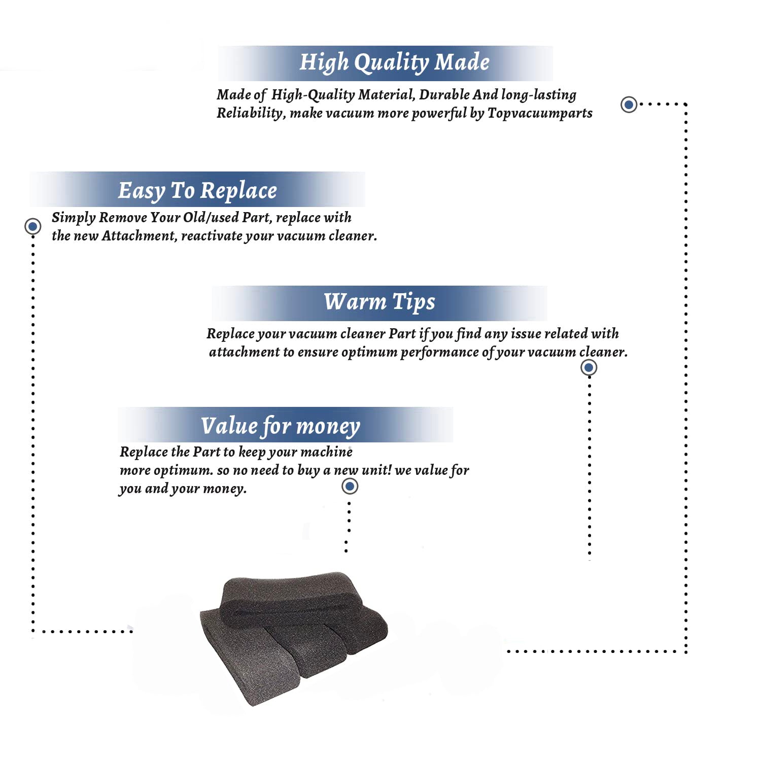 Topvacuumparts Replacement Part For Bissell DVC 9/10/12 Vacuum Cleaner Dirt Cup Foam Filter 4Pk # compare to part 413905