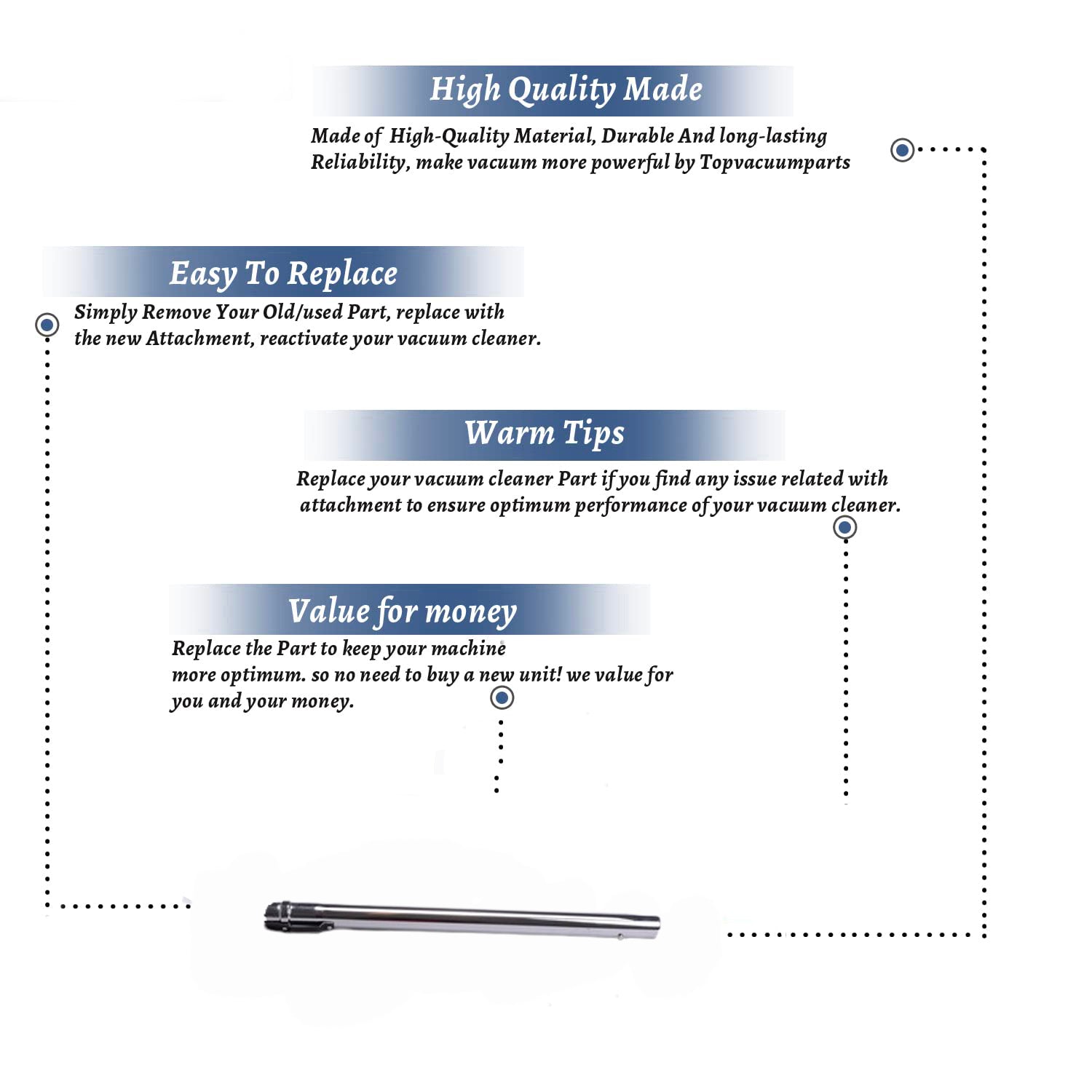 Replacement Part For Hoover DVC Elite Rewind Vacuum Cleaner Microlined Hepa Filter 2Pk # compare to part 413106